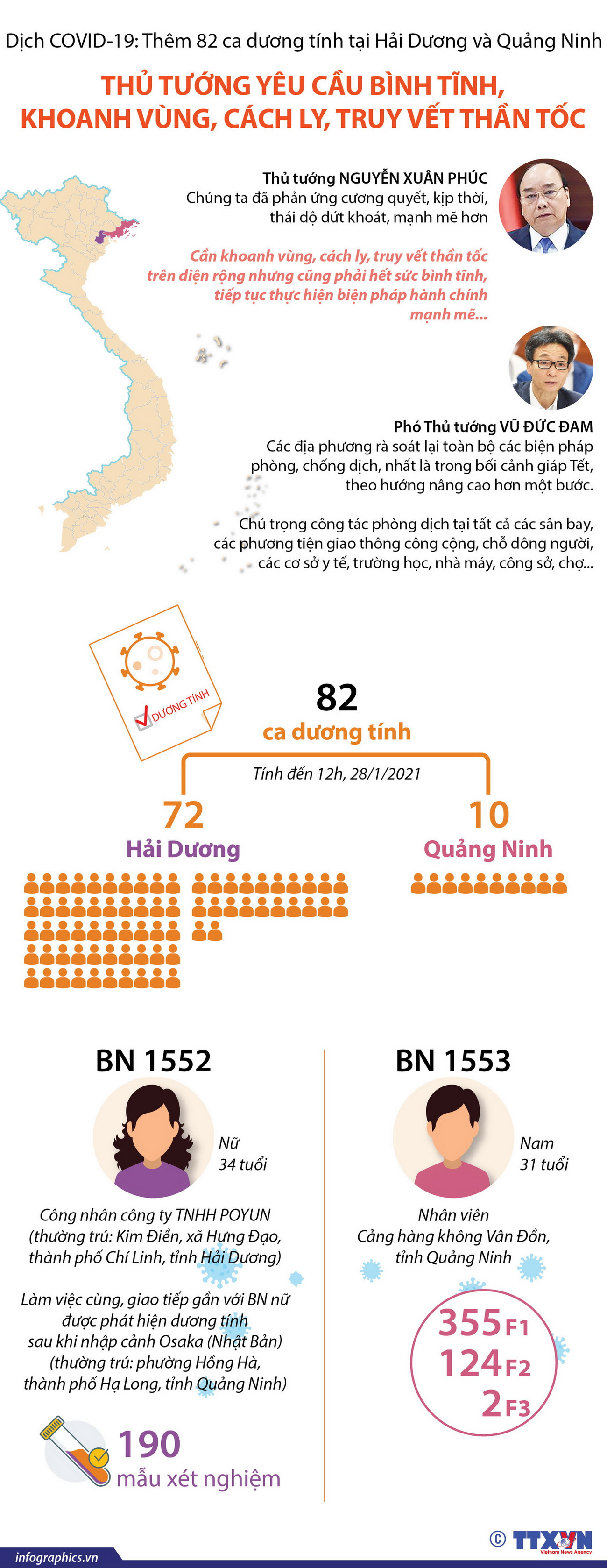 Thủ tướng yêu cầu bình tĩnh, khoanh vùng, cách ly, truy vết thần tốc ảnh 1