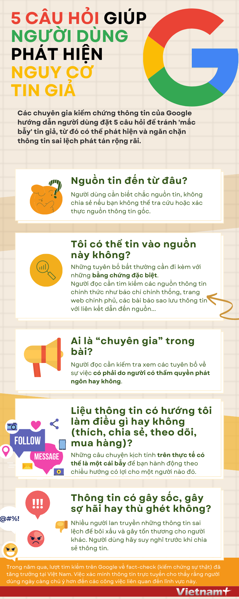 [Infographics] 5 câu hỏi giúp người dùng phát hiện nguy cơ tin giả ảnh 1