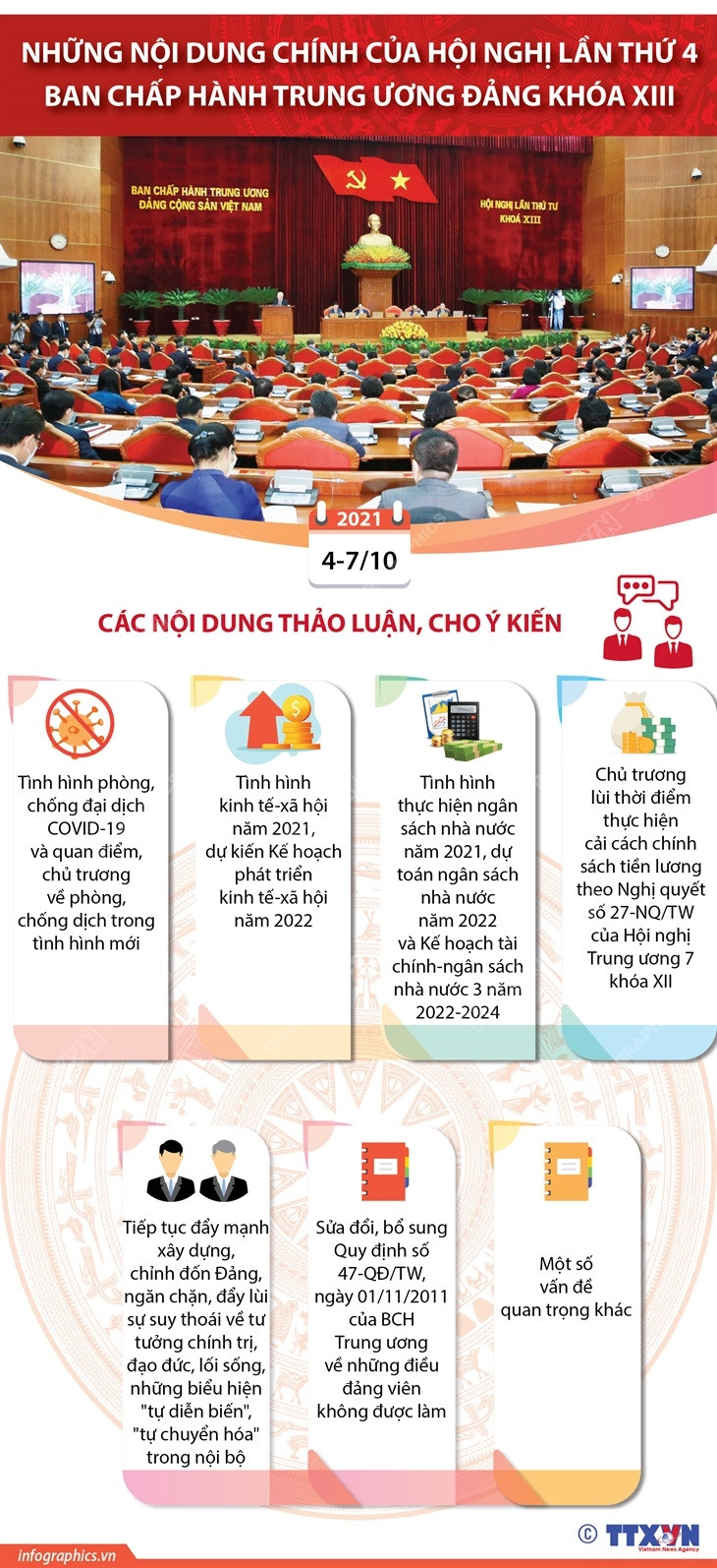 Những nội dung chính của Hội nghị lần thứ tư Ban Chấp hành Trung ương ảnh 1