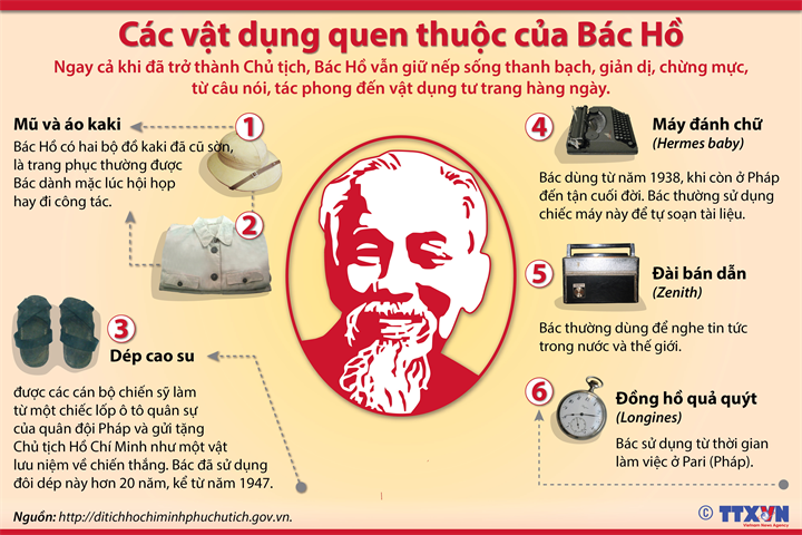 [Infographics] Các vật dụng quen thuộc trong cuộc sống của Bác Hồ ảnh 1