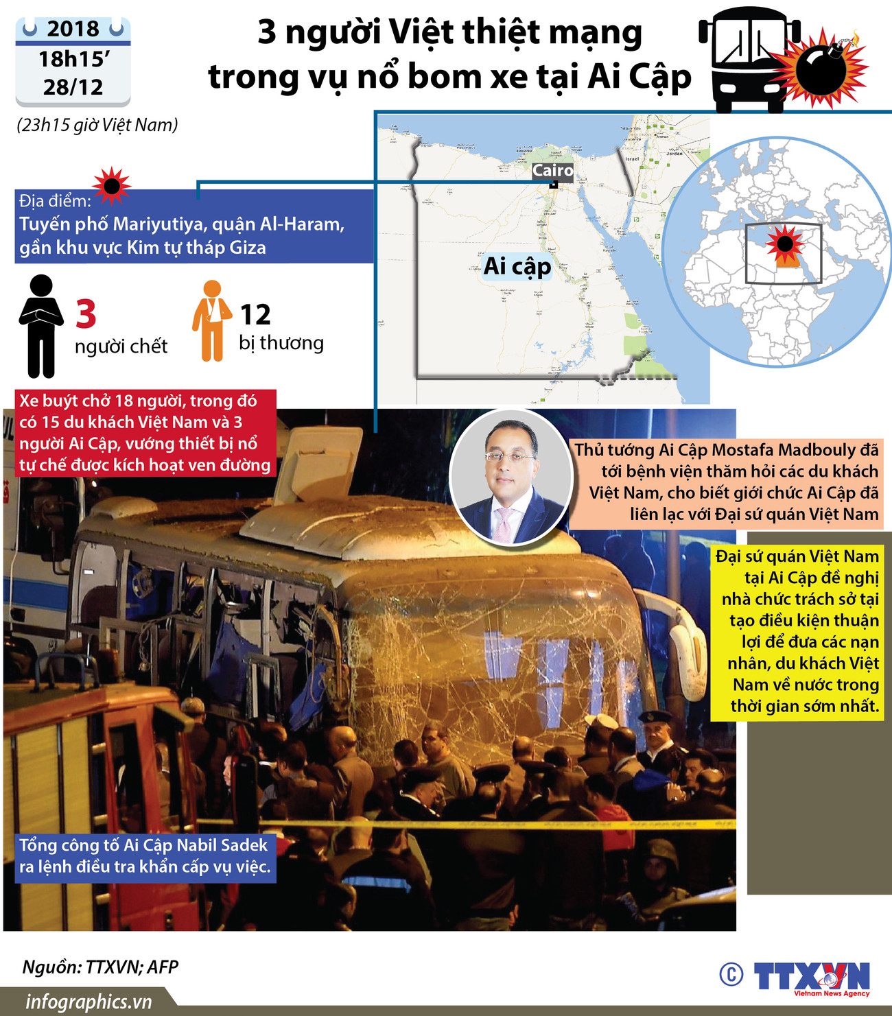 [Infographics] Chi tiết vụ đánh bom khiến 3 người Việt thiệt mạng ảnh 1