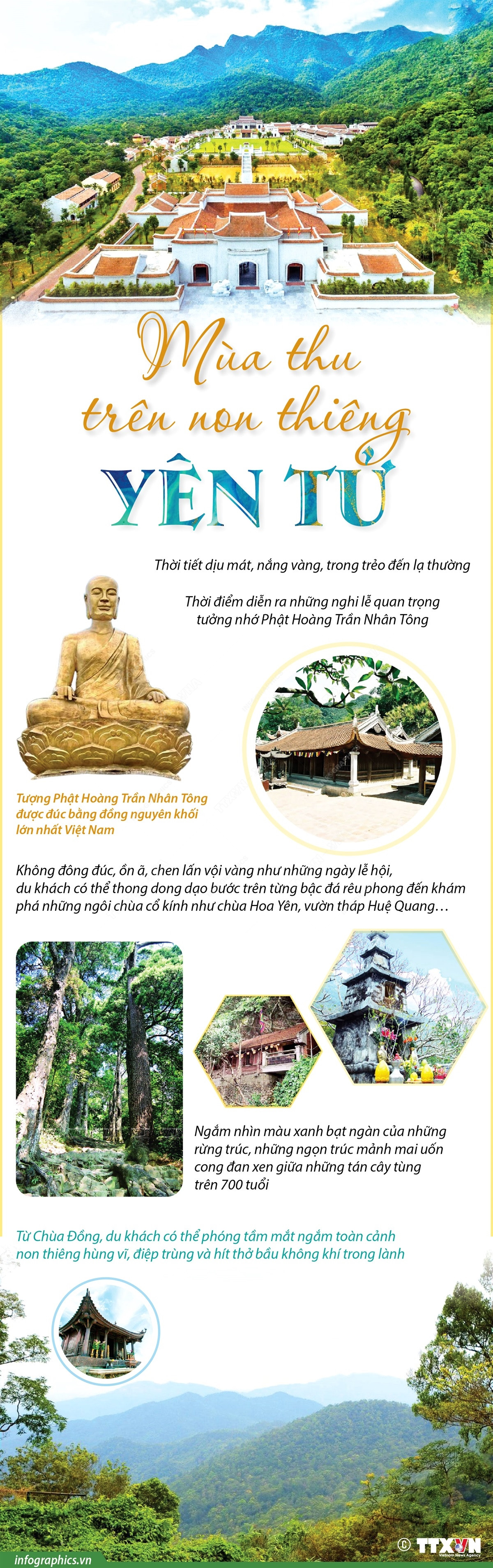 [Infographics] Quảng Ninh: Mùa Thu trên non thiêng Yên Tử ảnh 1