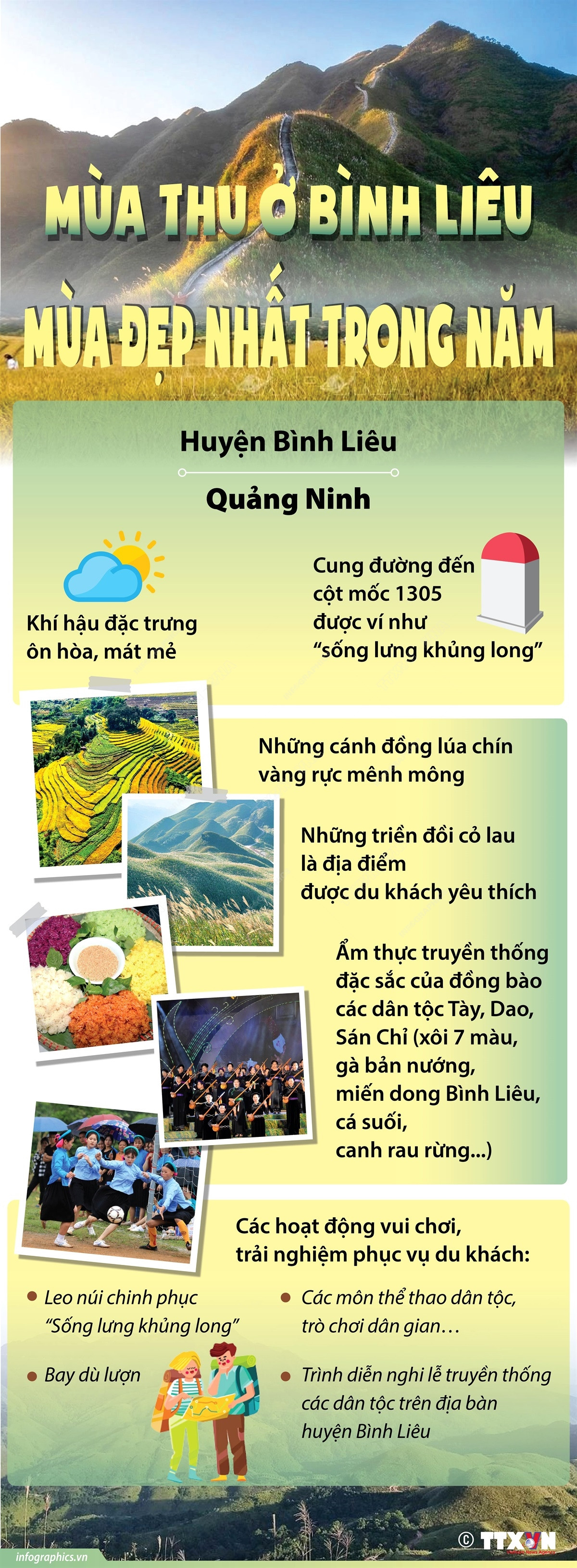 [Infographics] Mùa Thu ở Bình Liêu: Mùa đẹp nhất trong năm ảnh 1