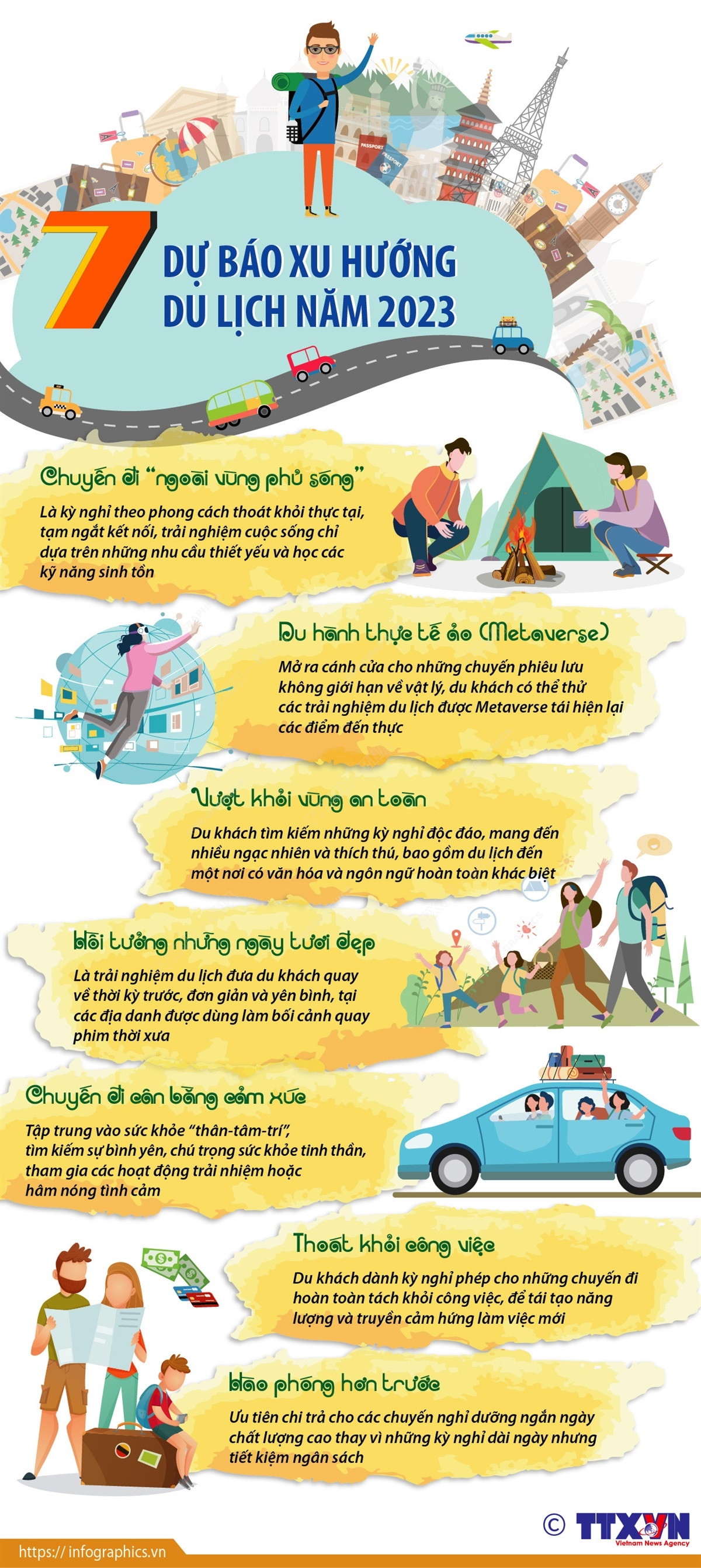 [Infographics] Dự báo những xu hướng du lịch nổi bật năm 2023 ảnh 1