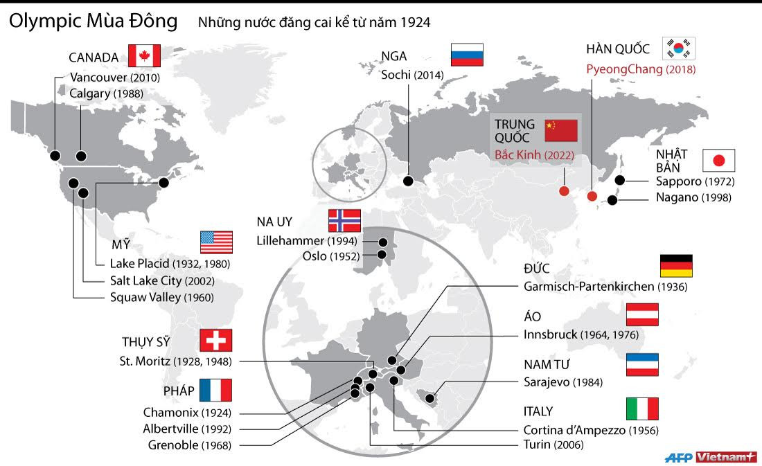 [Infographics] Nhìn lại danh sách các chủ nhà Olympic Mùa Đông ảnh 1