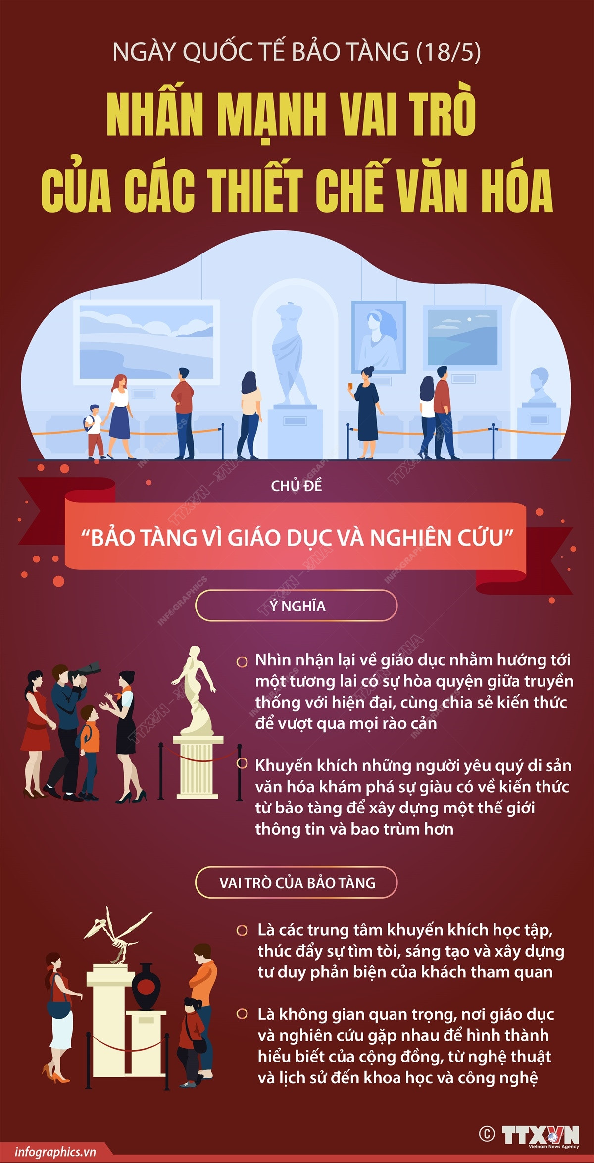 1805_info bao tang.jpg