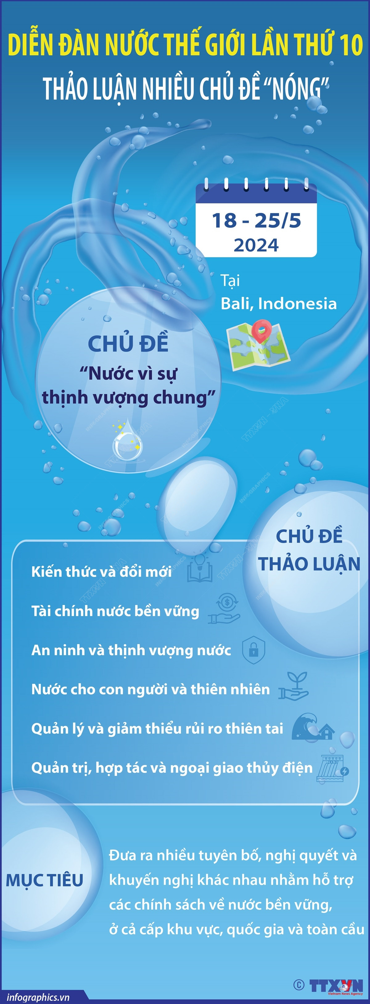 1805_info dien dan nuoc.jpg