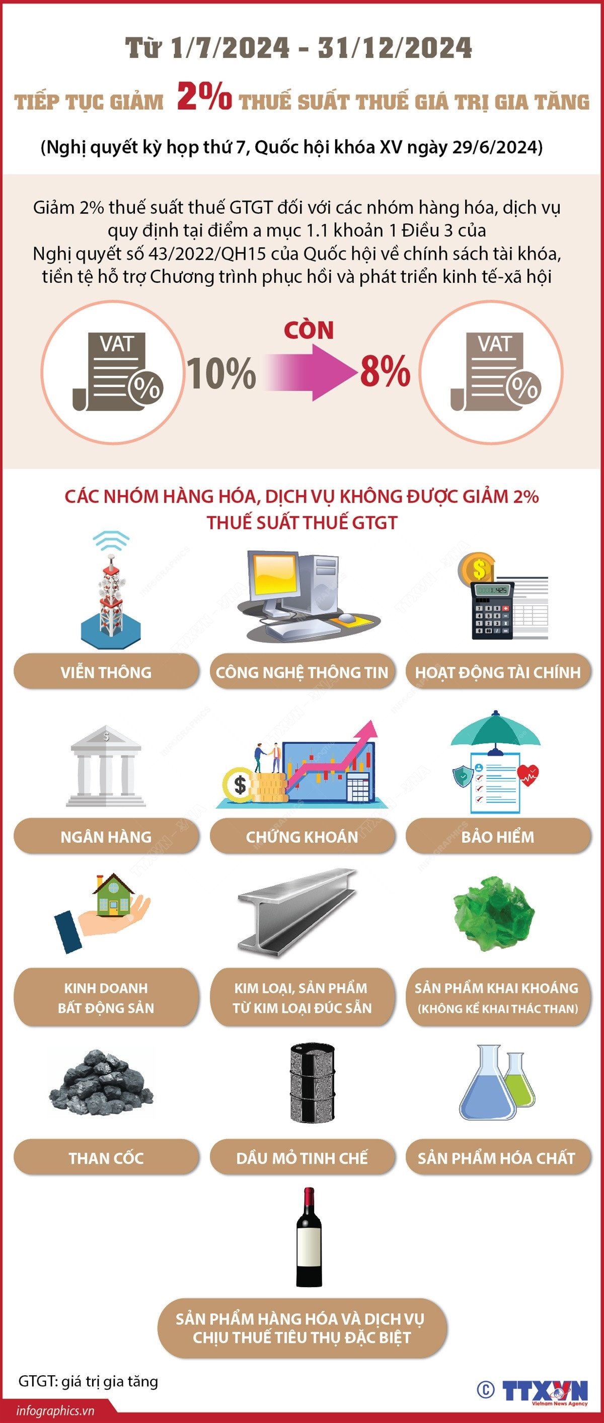 3006_info thue GTGT.jpg
