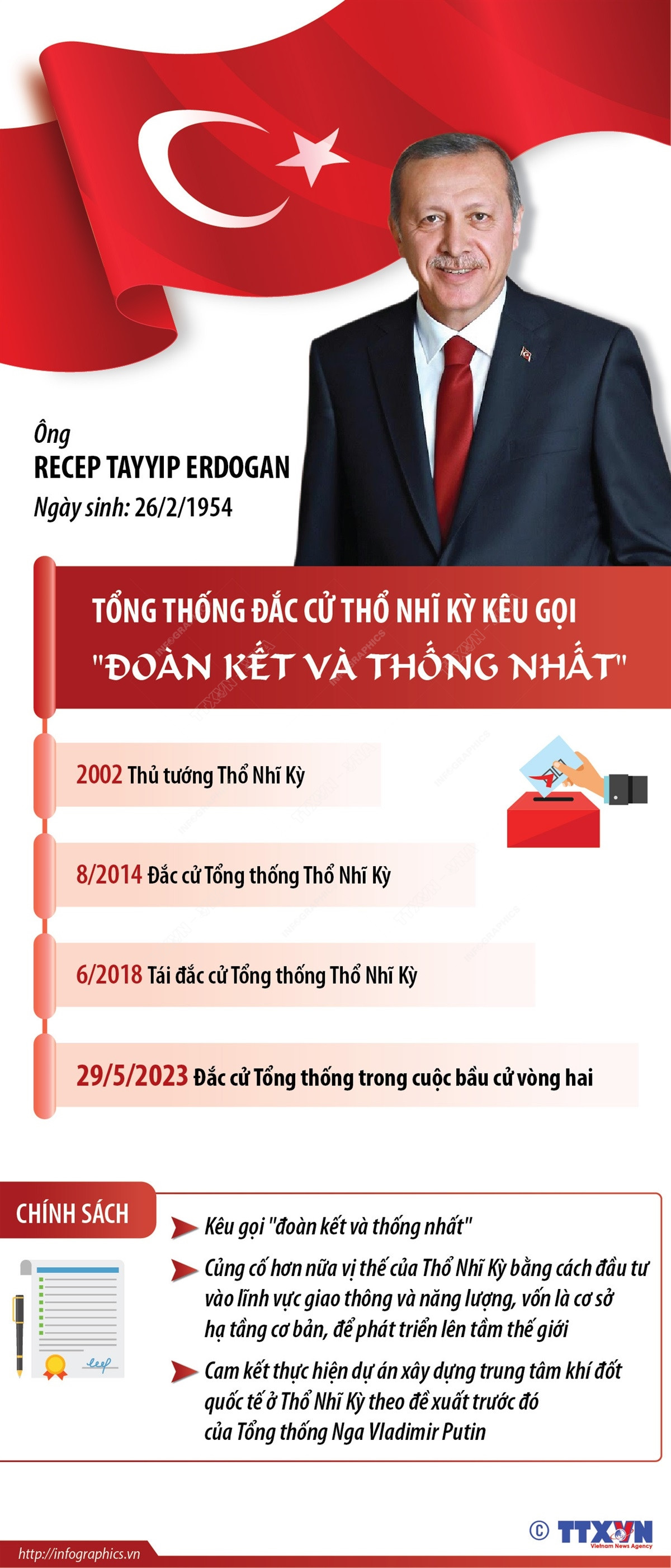 (Nhấp chuột vào ảnh để xem kích thước chuẩn) Tổng thống Thổ Nhĩ Kỳ Erdogan kêu gọi "đoàn kết và thống nhất" ảnh 1