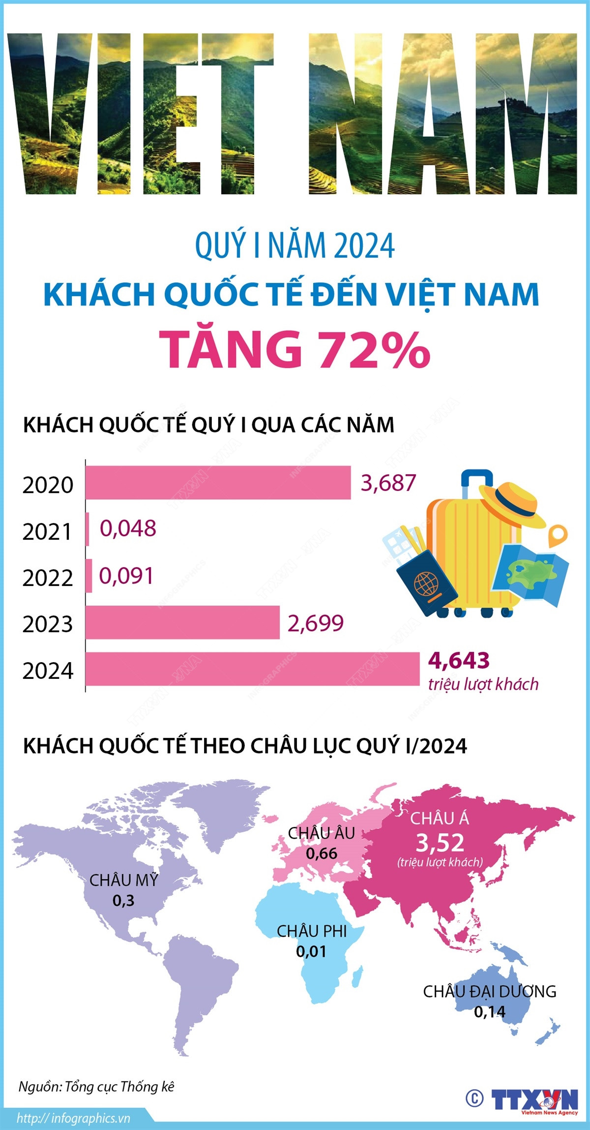 info_du lich viet.jpg