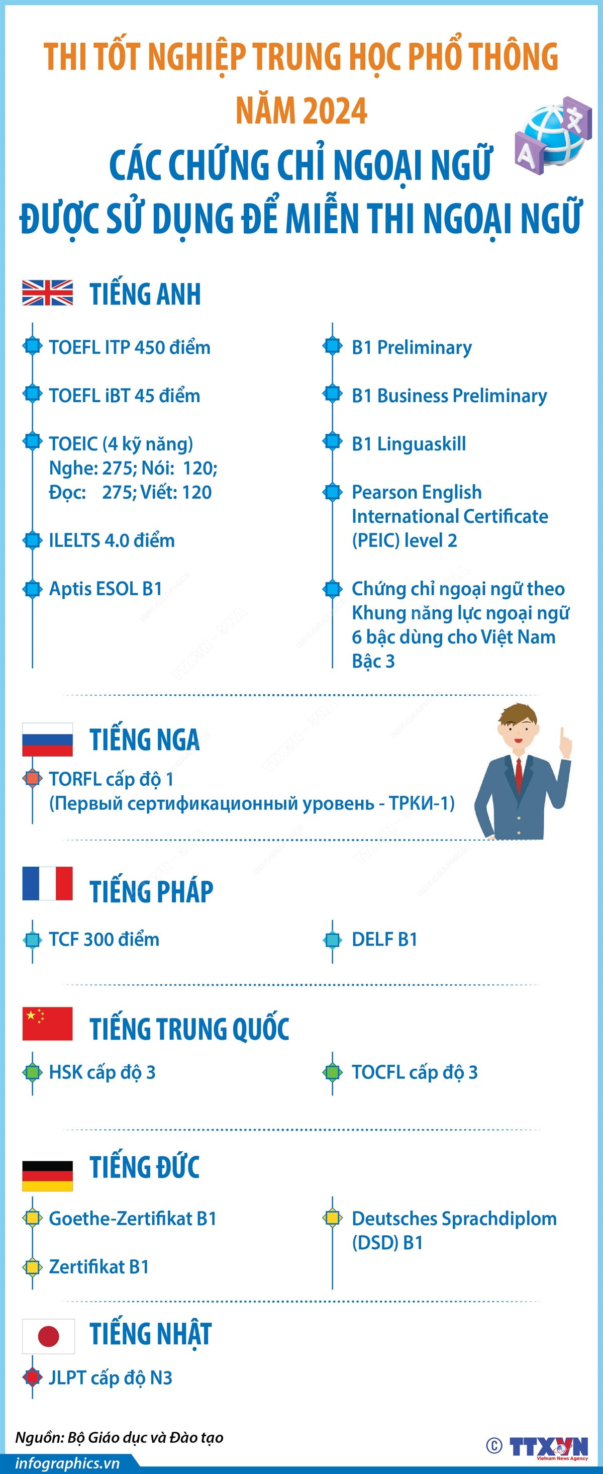 tot nghiep thpt 3.jpg