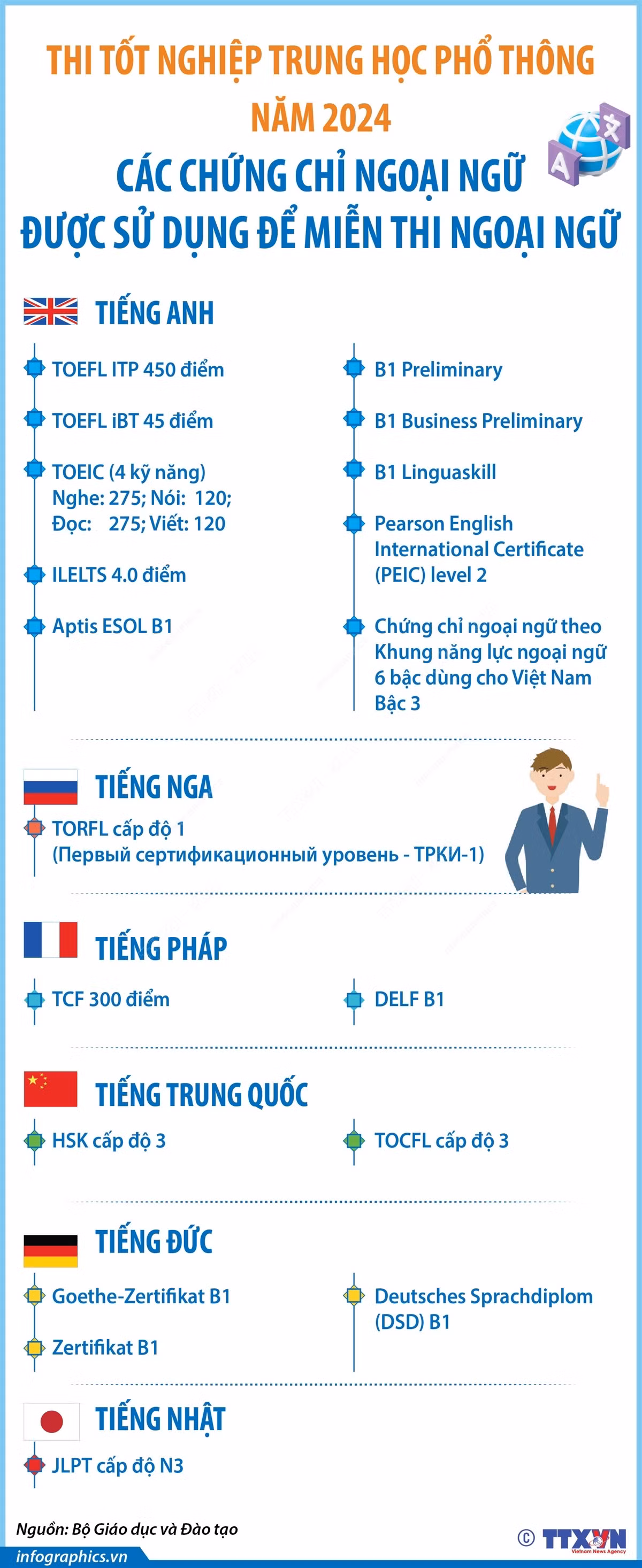 tot nghiep thpt 3.jpg