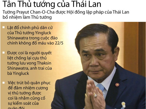[Infographics] Tân Thủ tướng của Thái Lan Prayuth Chan-ocha ảnh 1
