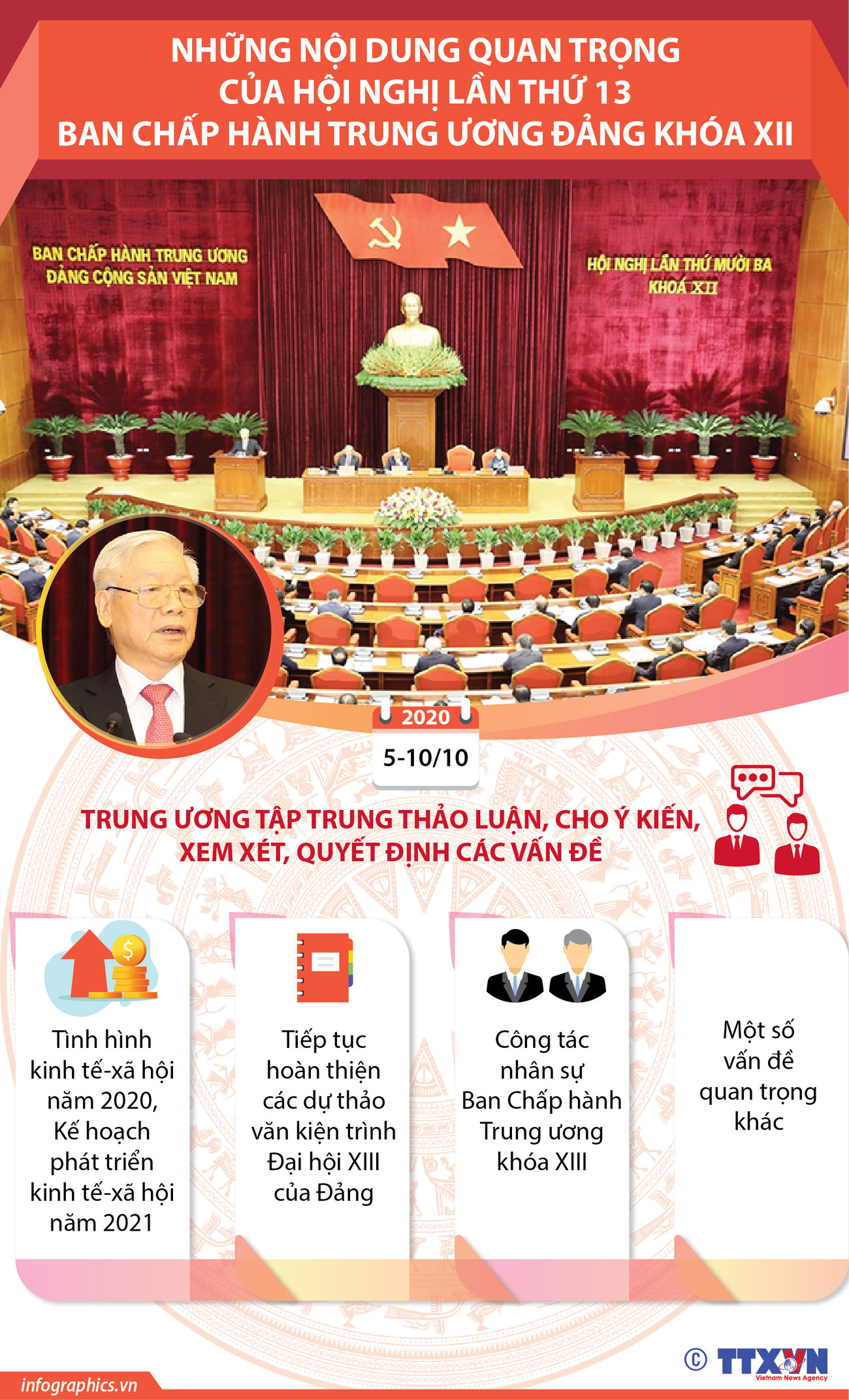 [Infographics] Nội dung của Hội nghị 13 Ban chấp hành TW Đảng khóa XII ảnh 1