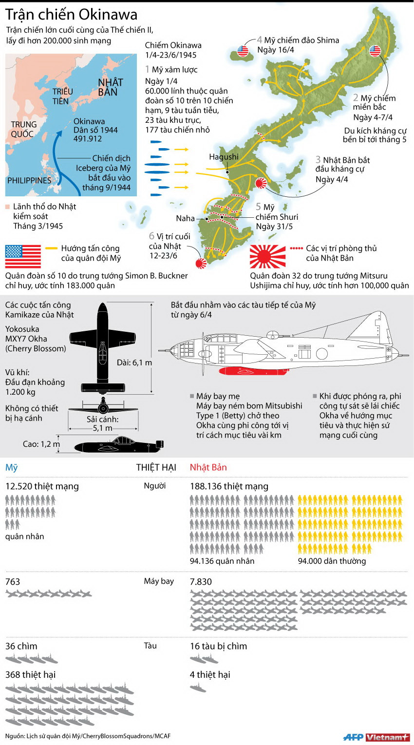 [Infographics] Okinawa - trận chiến cuối cùng của Thế chiến 2 ảnh 1