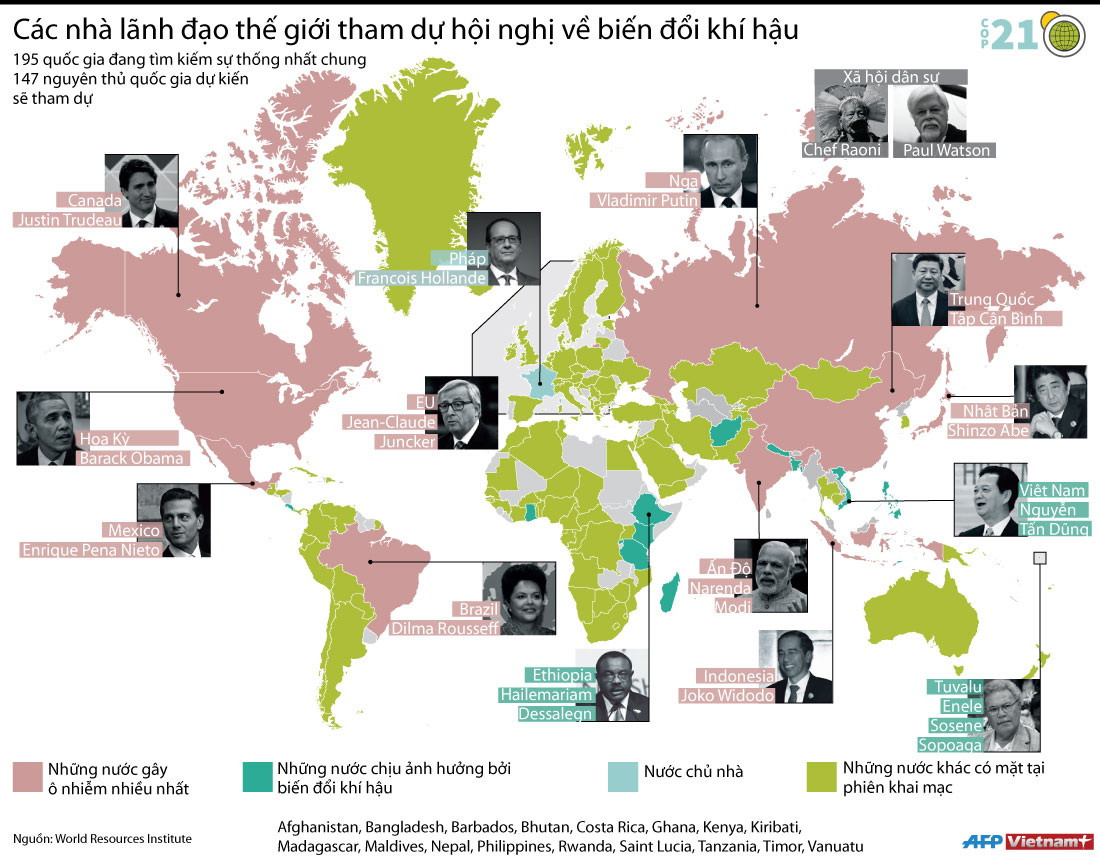 [Infographics] Các lãnh đạo thế giới dự Hội nghị biến đổi khí hậu ảnh 1