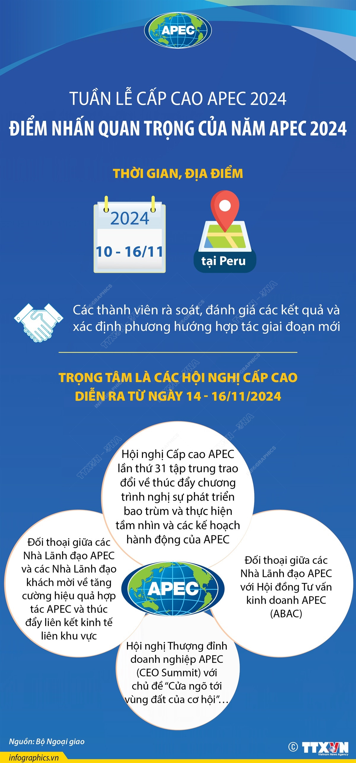 tuan-le-quan-trong-apec2024-ngoc.jpg