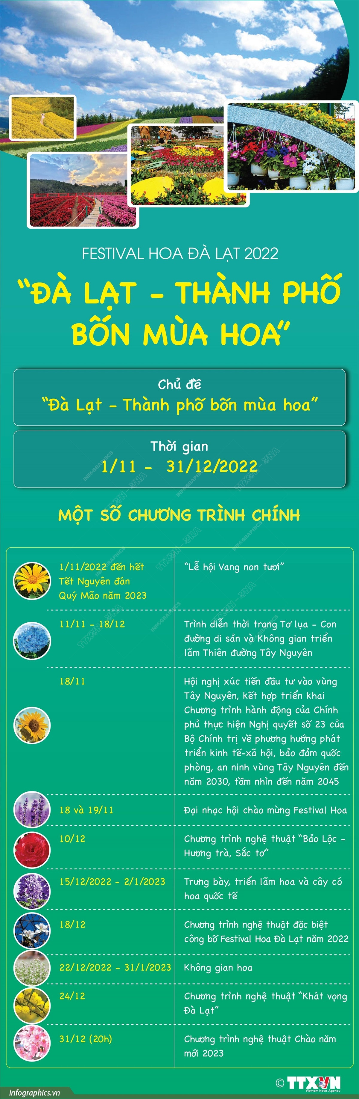 Festival Hoa Đà Lạt 2022: “Đà Lạt - Thành phố bốn mùa hoa” ảnh 1