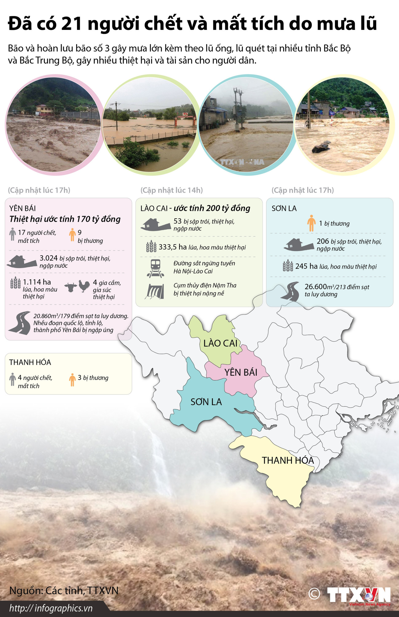 [Infographics] Đã có 21 người chết và mất tích do mưa lũ ảnh 1
