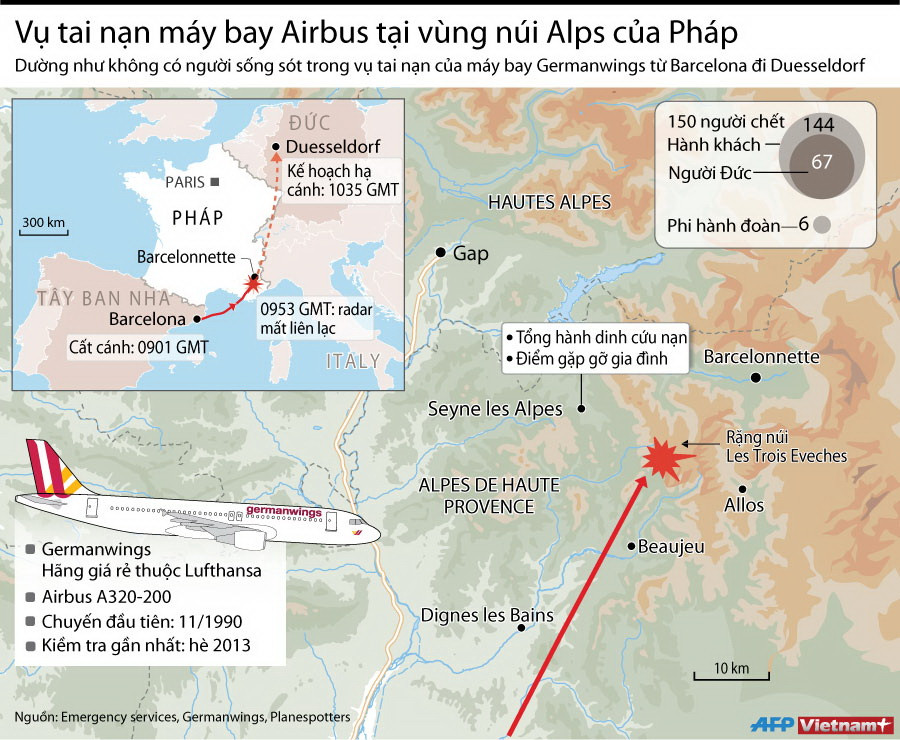 [Infographics] Toàn cảnh vụ tai nạn máy bay A320 của Germanwings ảnh 1
