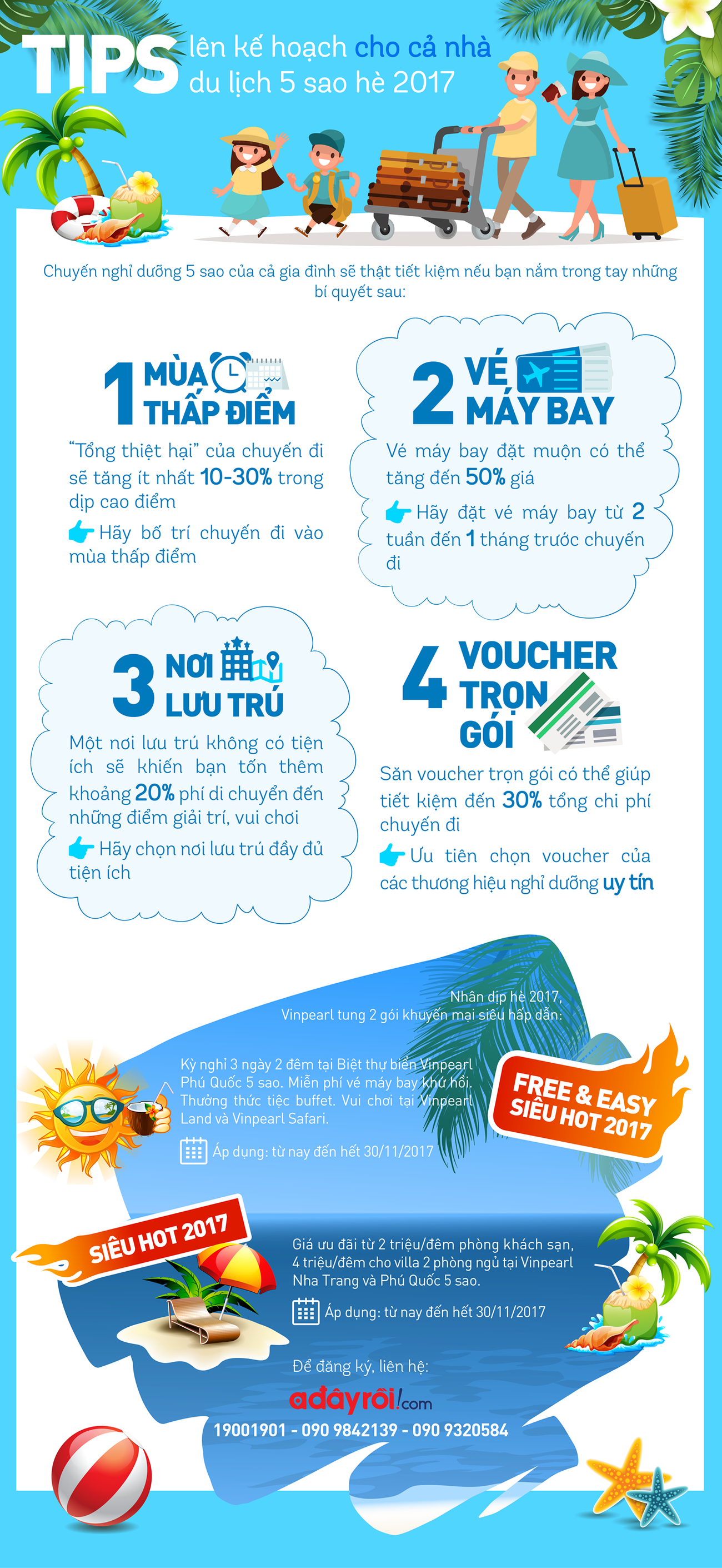[Infographics] TIPS lên kế hoạch cho cả nhà du lịch 5 sao Hè 2017 ảnh 1