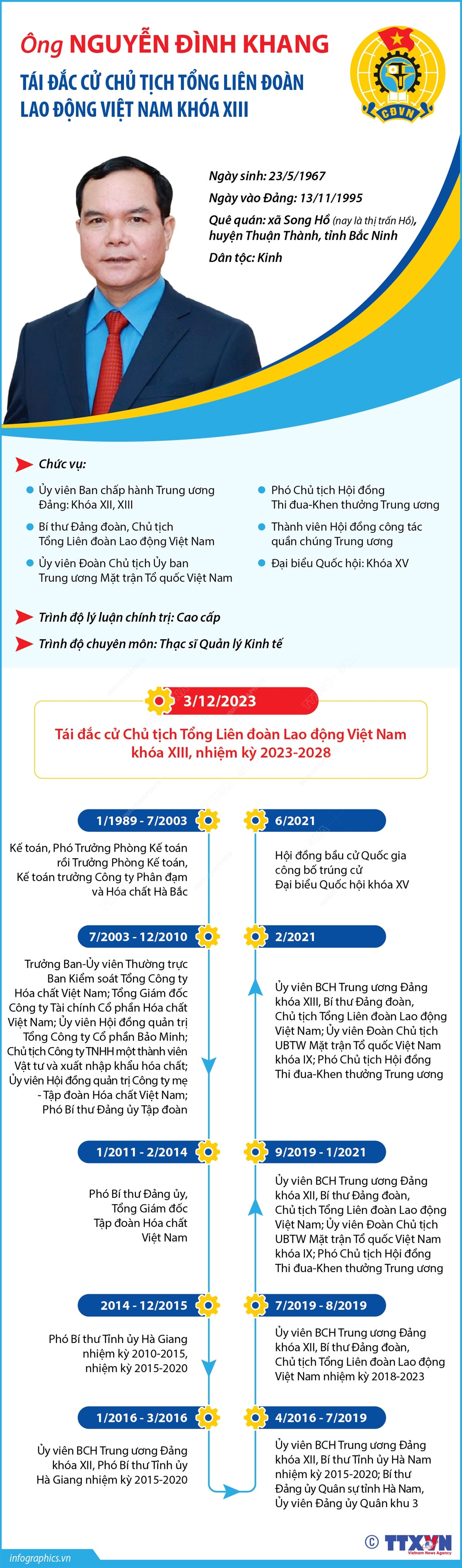 0312-info-nguyen-dinh-khang-986.jpeg