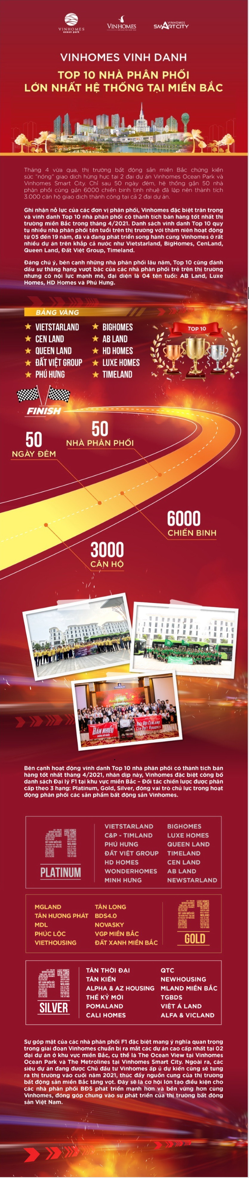 Vinhomes vinh danh Top 10 nhà phân phối lớn nhất hệ thống tại miền Bắc ảnh 1