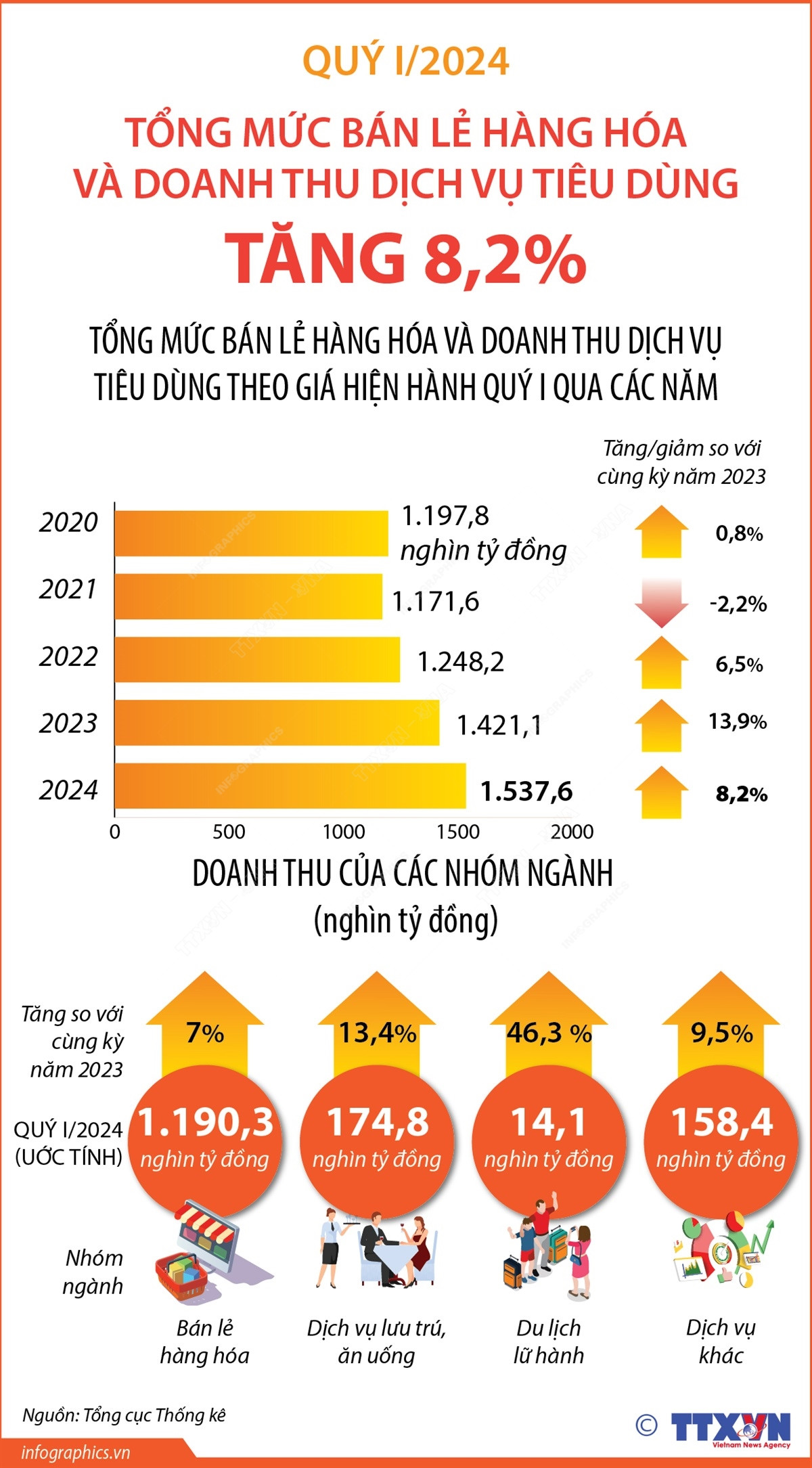 info_ban le hang hoa.jpg