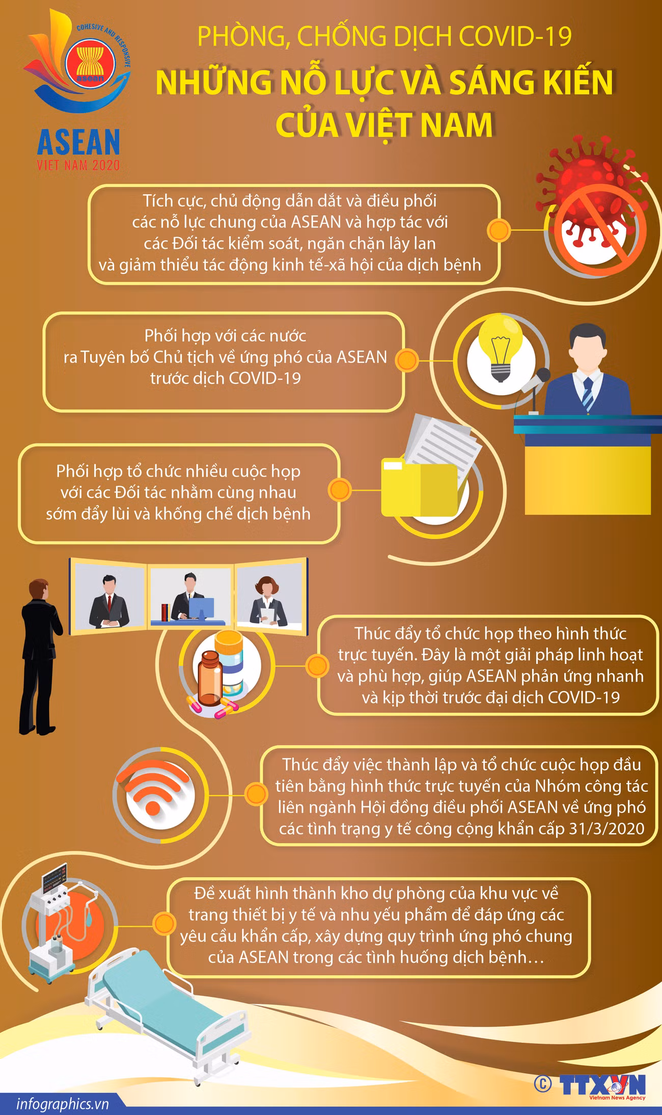 Phòng, chống dịch COVID-19: Những nỗ lực và sáng kiến của Việt Nam ảnh 1