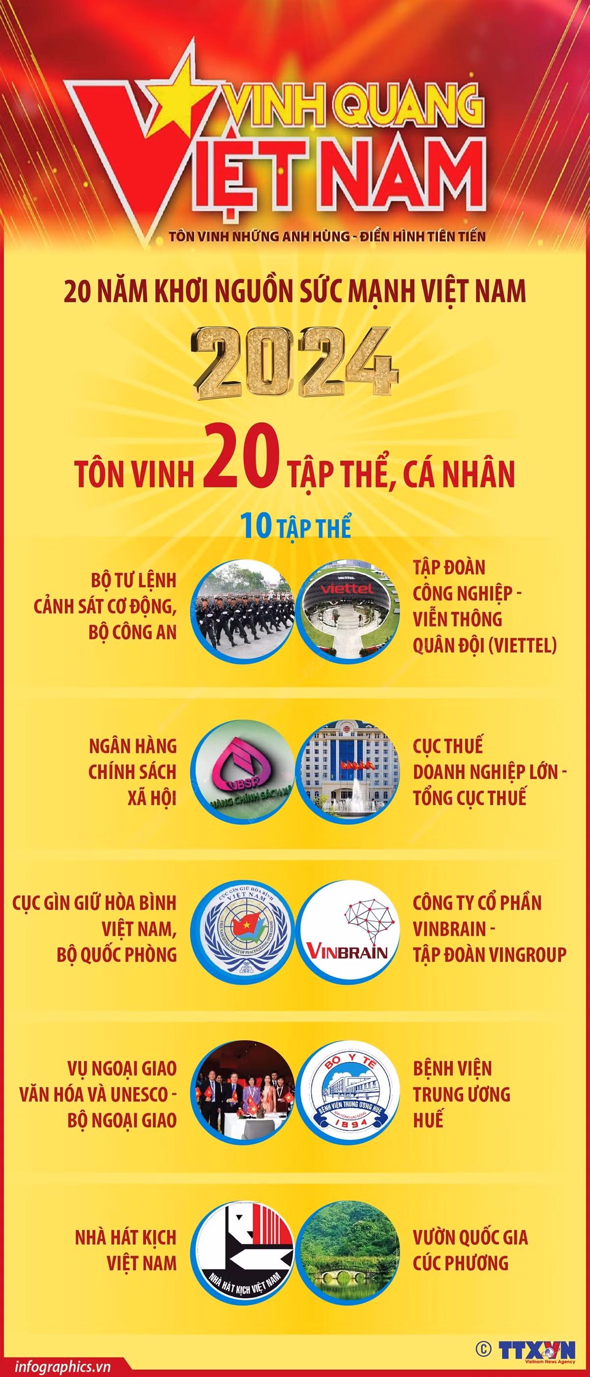 vna_potal_cac_tap_the_duoc_vinh_danh_trong_chuong_trinh_vinh_quang_viet_nam_2024_7384252.jpg