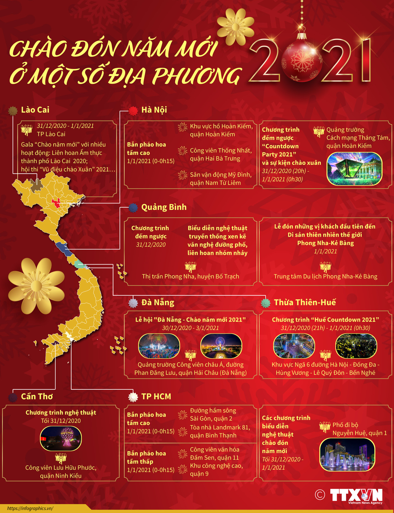 [Infographics] Nhiều hoạt động chào năm mới 2021 ở một số địa phương ảnh 1