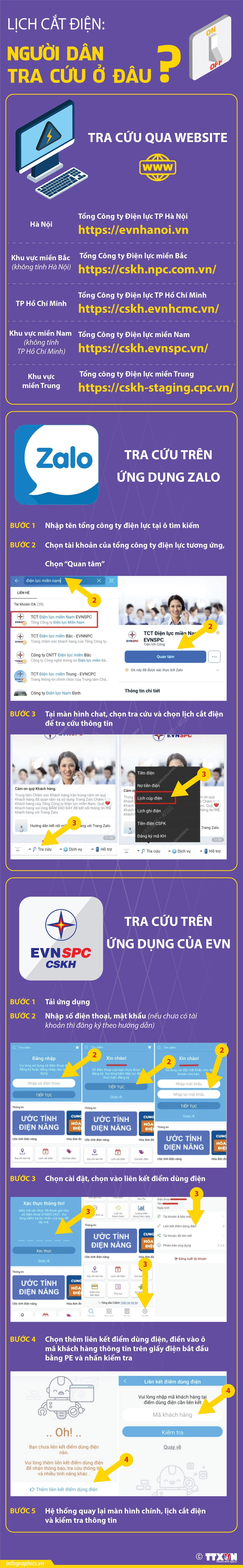 [Infographics] Người dân tra cứu lịch cắt điện ở đâu? ảnh 1