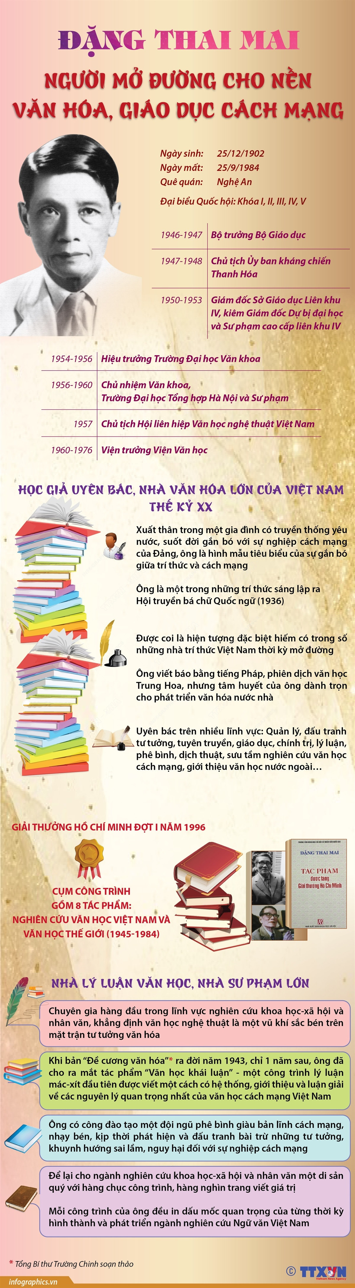 Giáo sư Đặng Thai Mai: Người mở đường cho văn hóa, giáo dục cách mạng ảnh 1