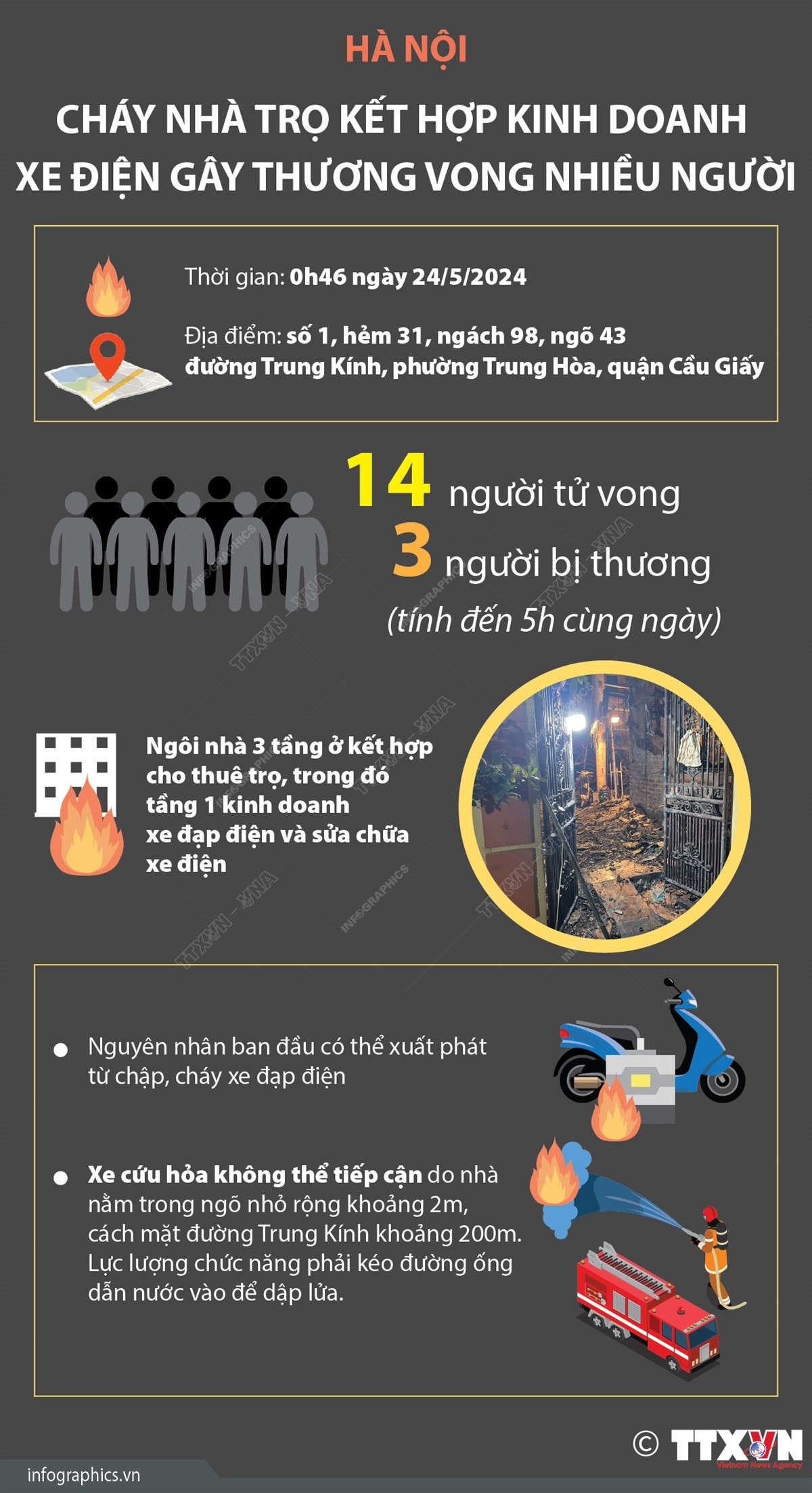2405_info chay trung kinh sua2.jpg