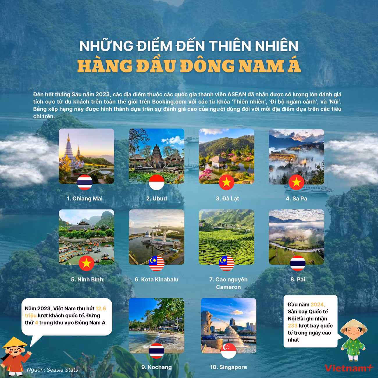 Top 10 destination (2) (2).jpg