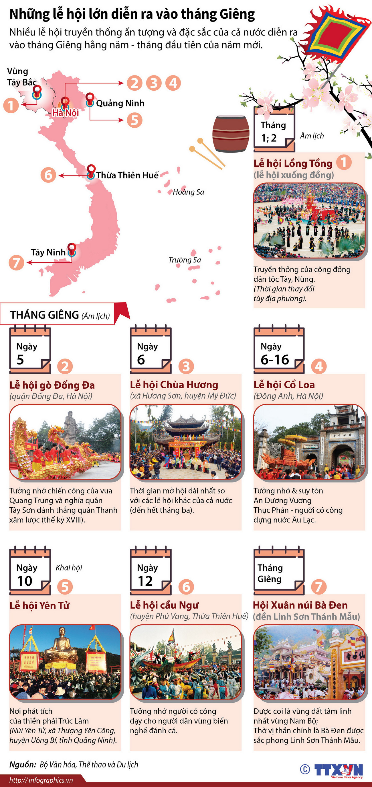 [Infographics] Những lễ hội lớn sẽ diễn ra trong tháng Giêng ảnh 1