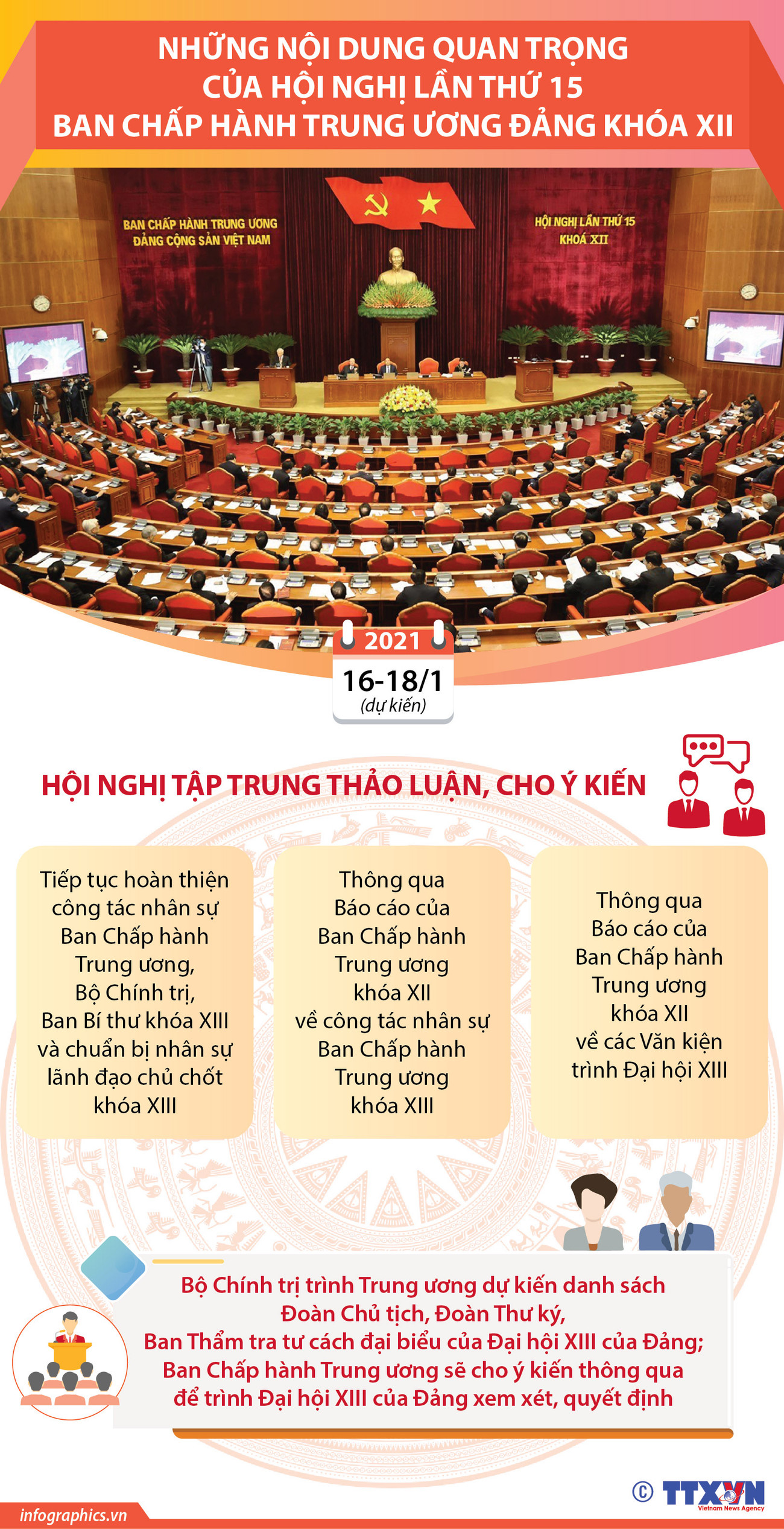 Những nội dung quan trọng của Hội nghị lần thứ 15 BCH Trung ương Đảng ảnh 1