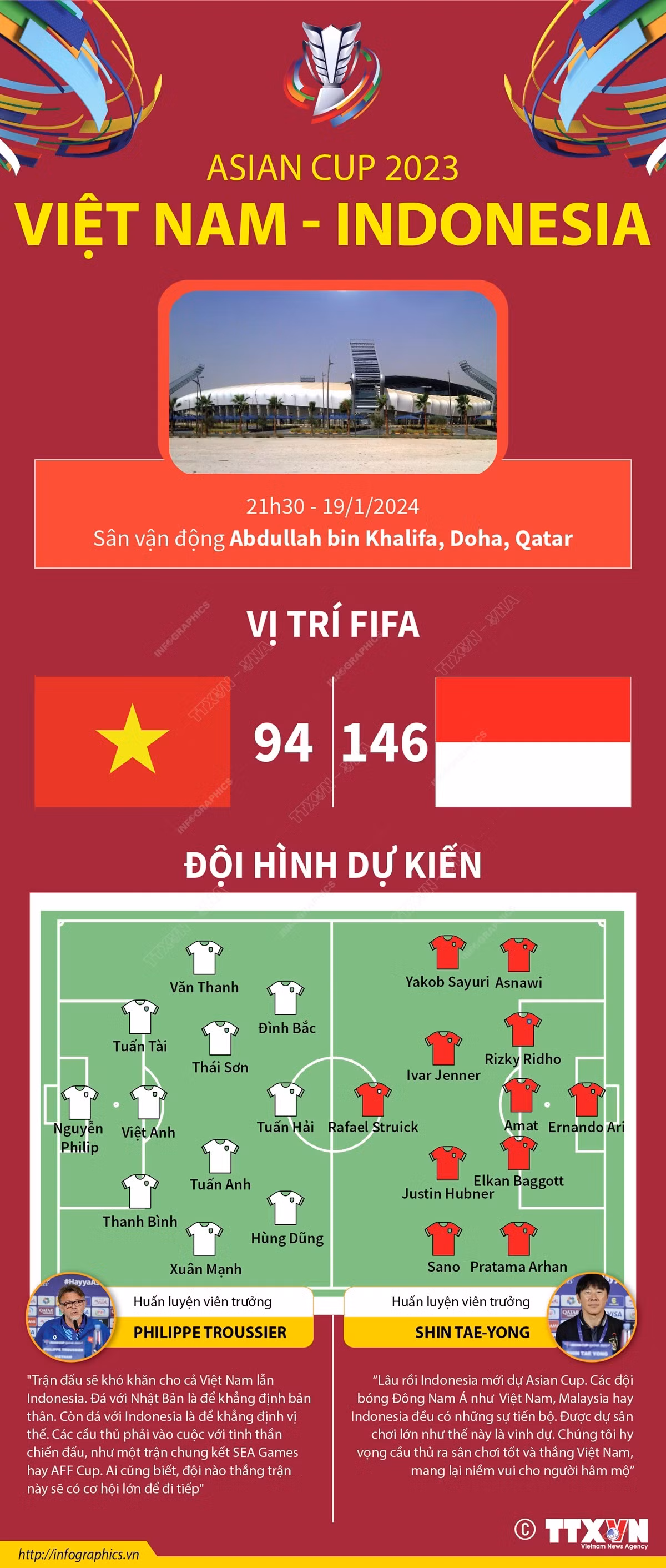 2024-1-18-vn-viet-nam-vs-indonesia-asian-cup-2024-ngoc-6827.jpg