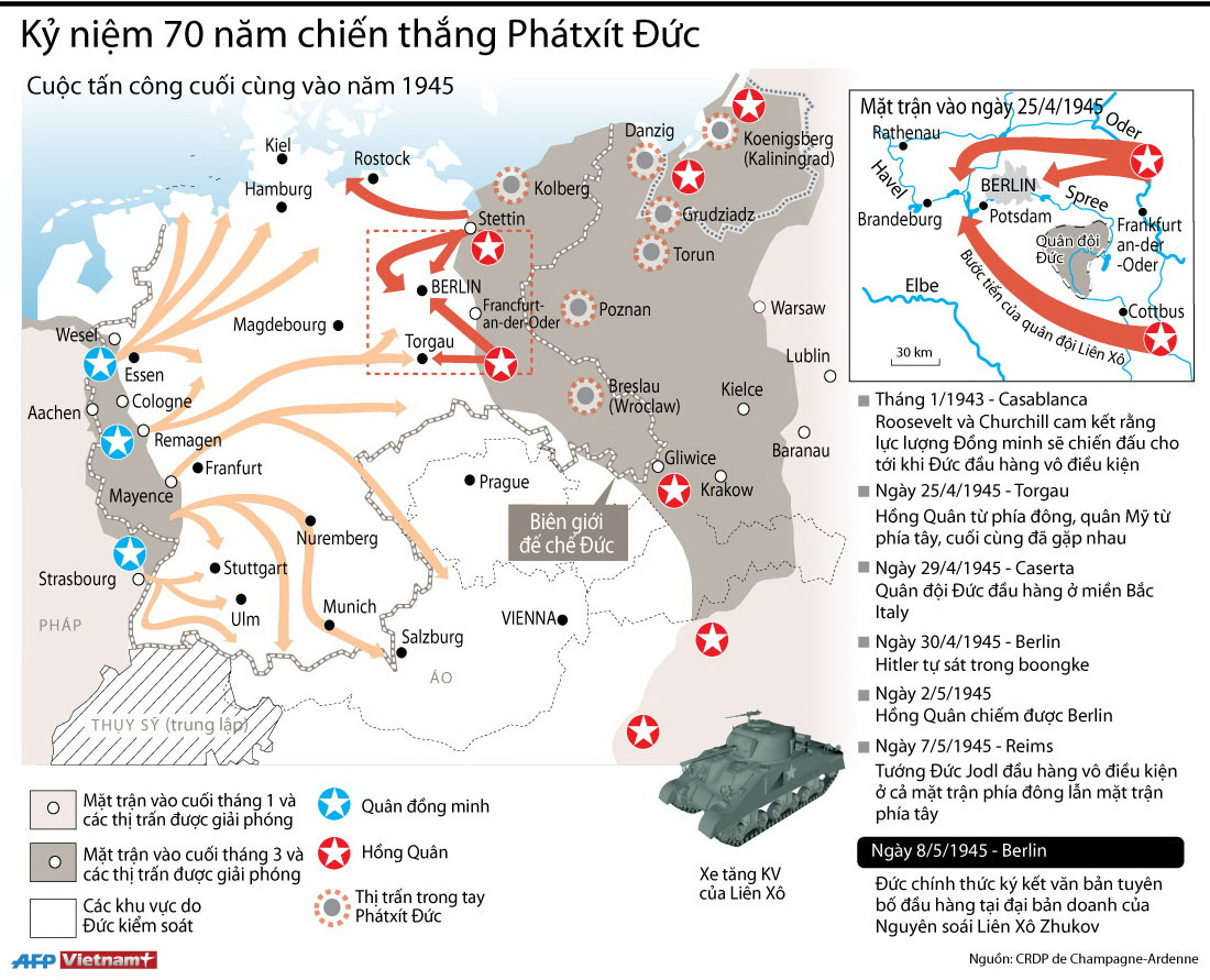 [Infographics] Nhìn lại những trận đánh khiến Phátxít Đức run sợ ảnh 1