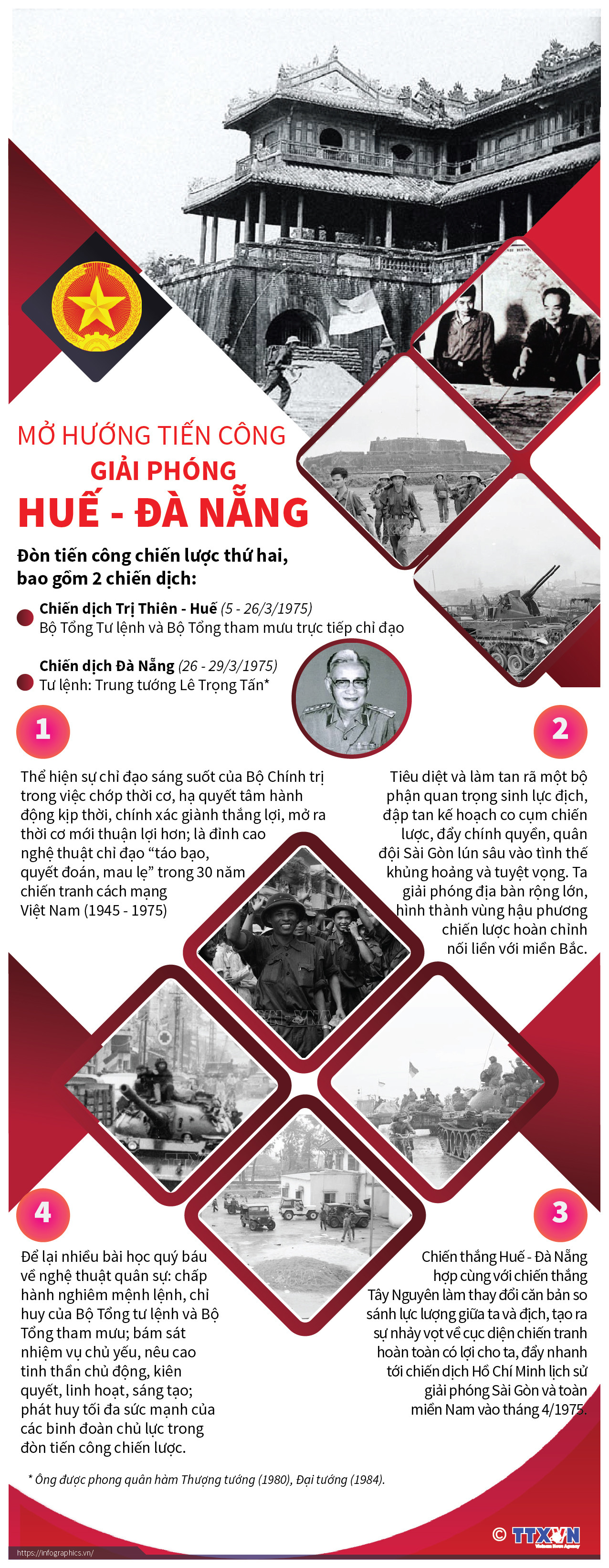 [Infographics] Mở hướng tiến công giải phóng Huế-Đà Nẵng ảnh 1