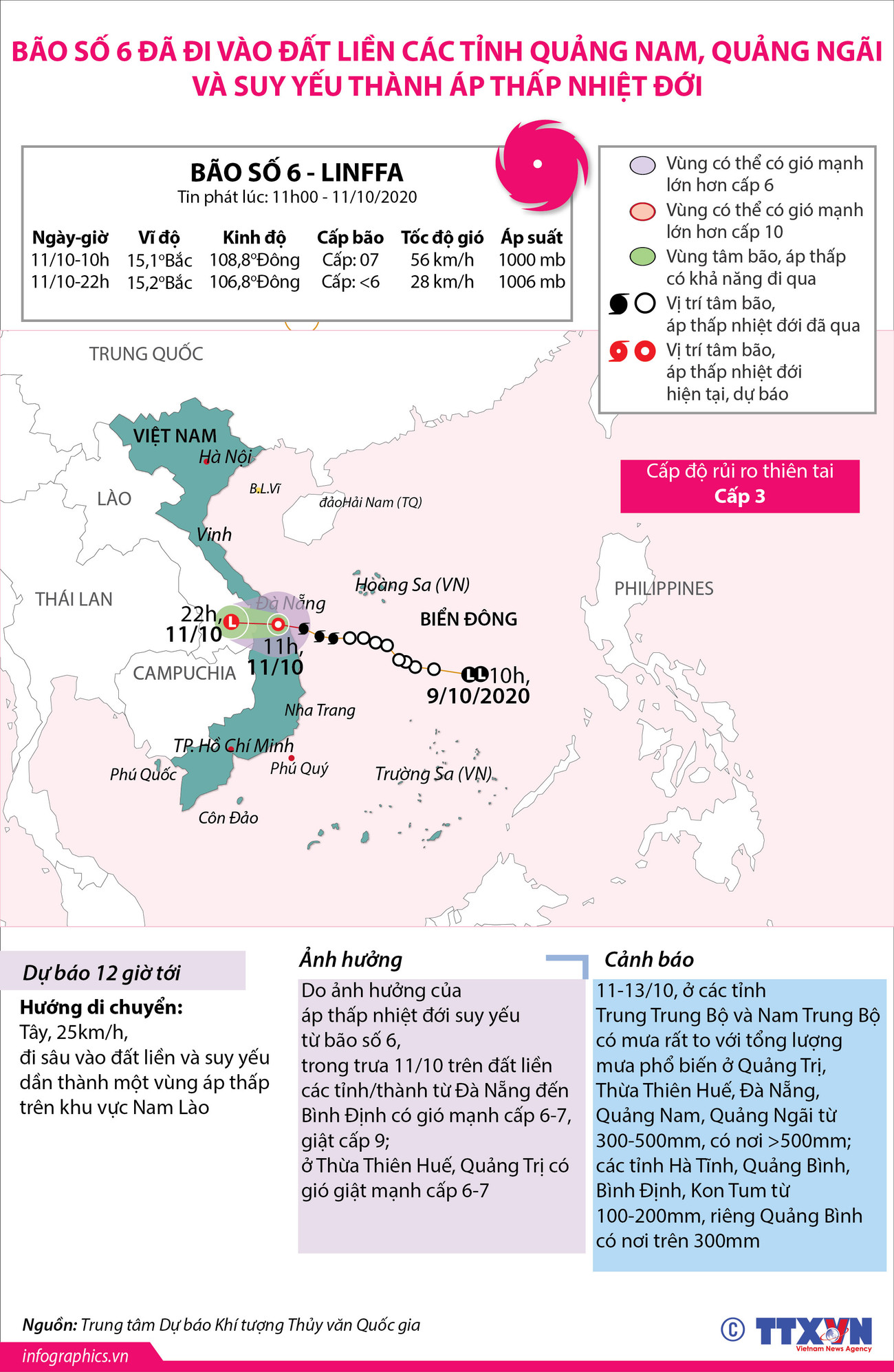 [Infographics] Bão số 6 đã đi vào đất liền và suy yếu thành áp thấp ảnh 1