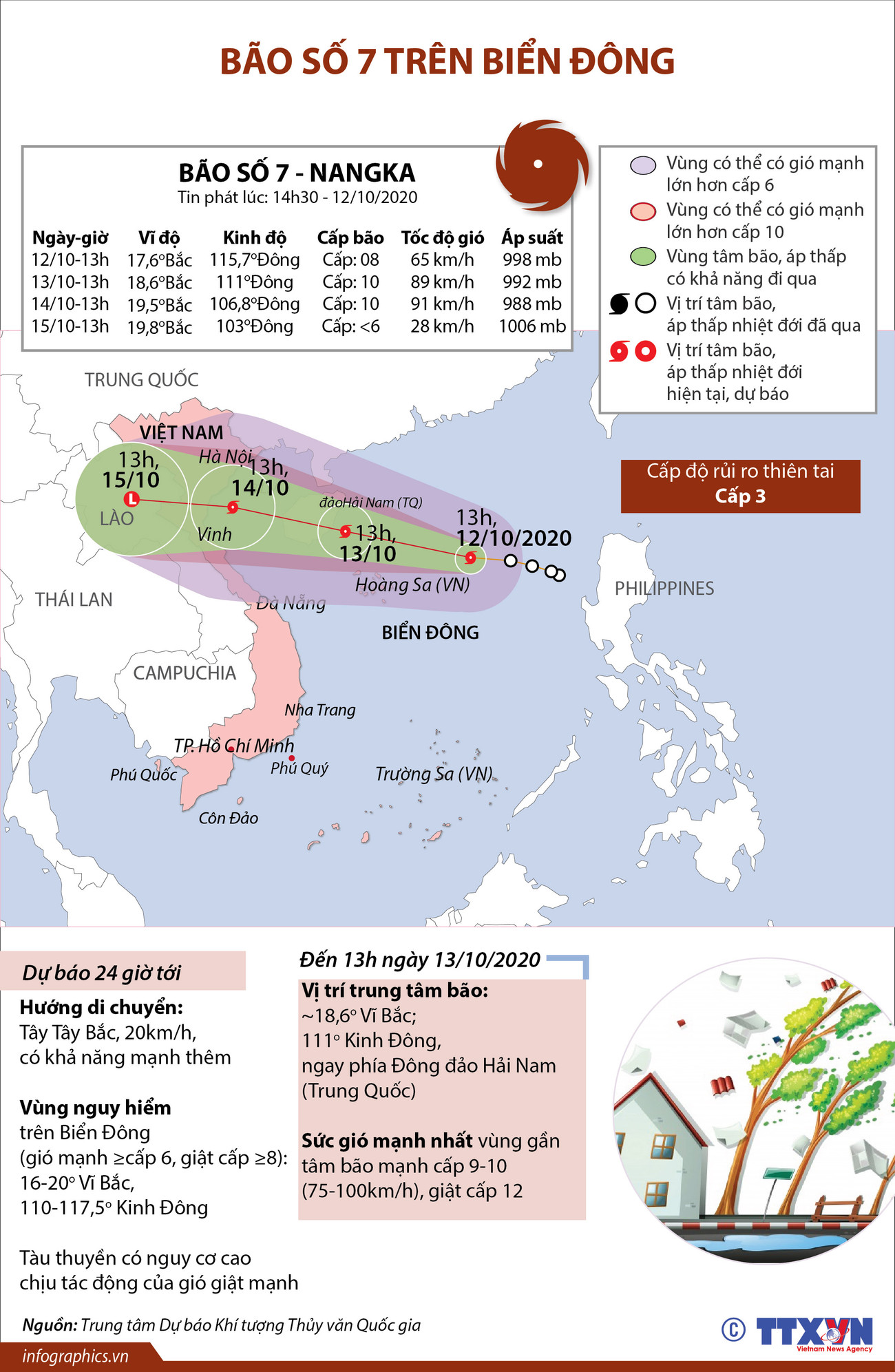[Infographics] Thông tin về cơn bão số 7 - Nangka trên Biển Đông ảnh 1