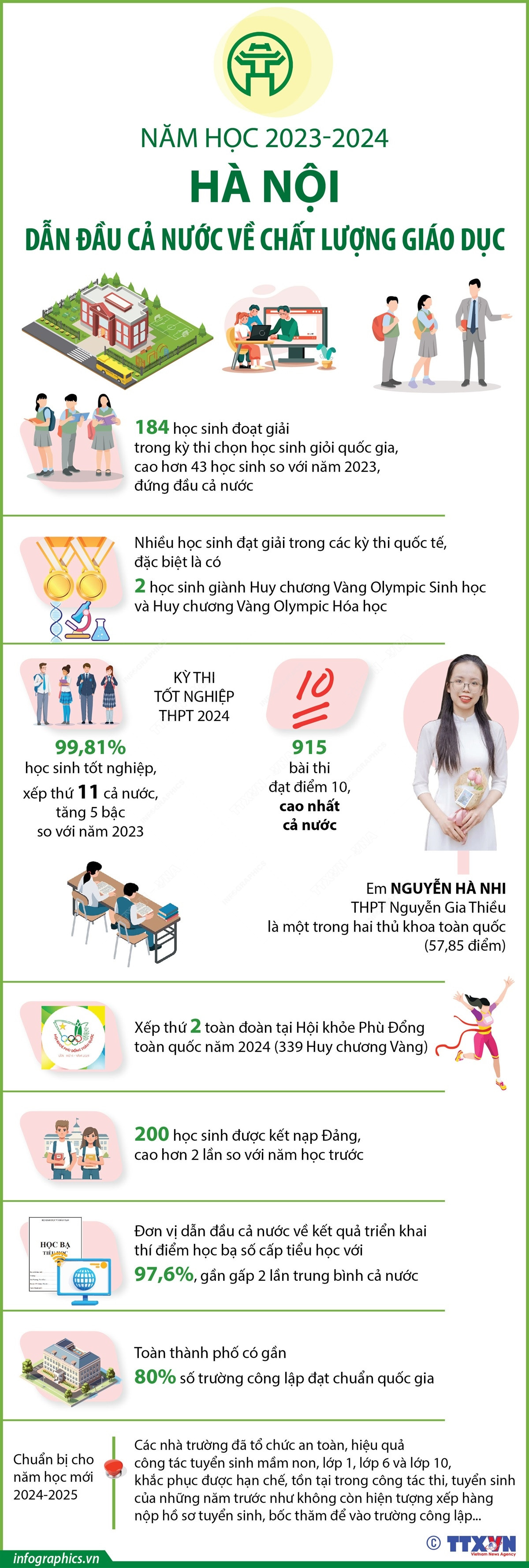 giao duc Ha noi.jpeg