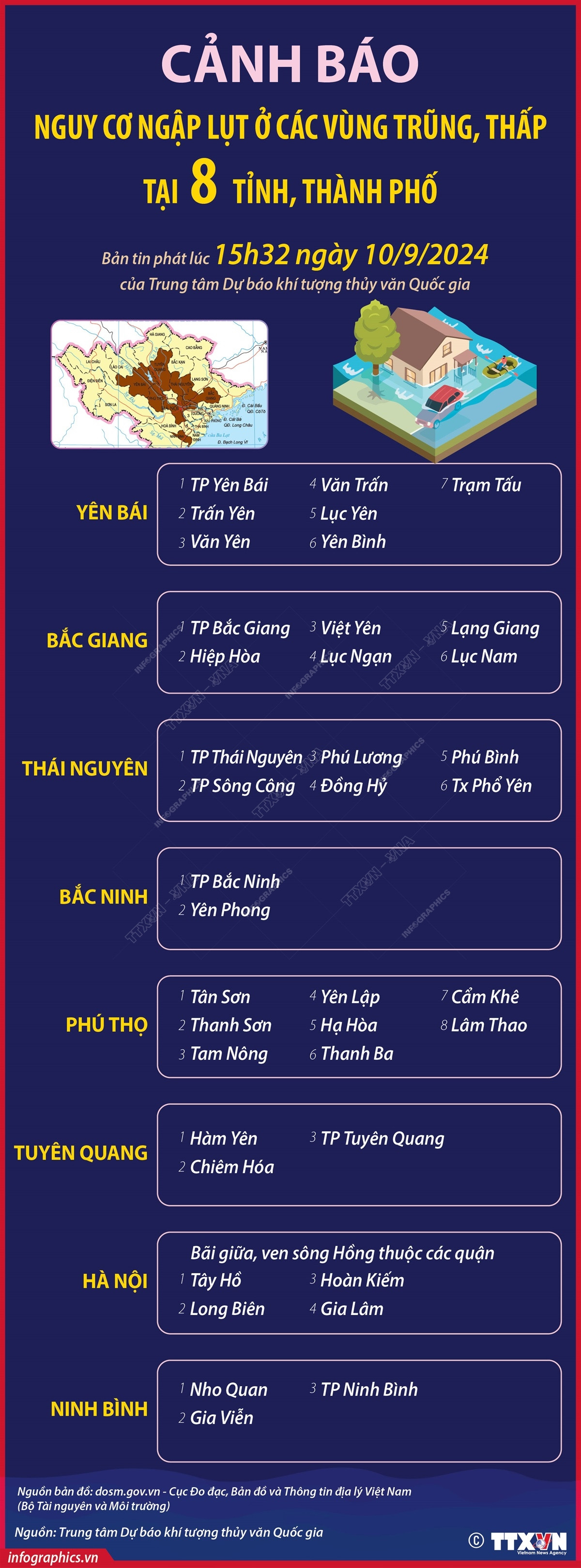 canh bao lu ngap.jpg