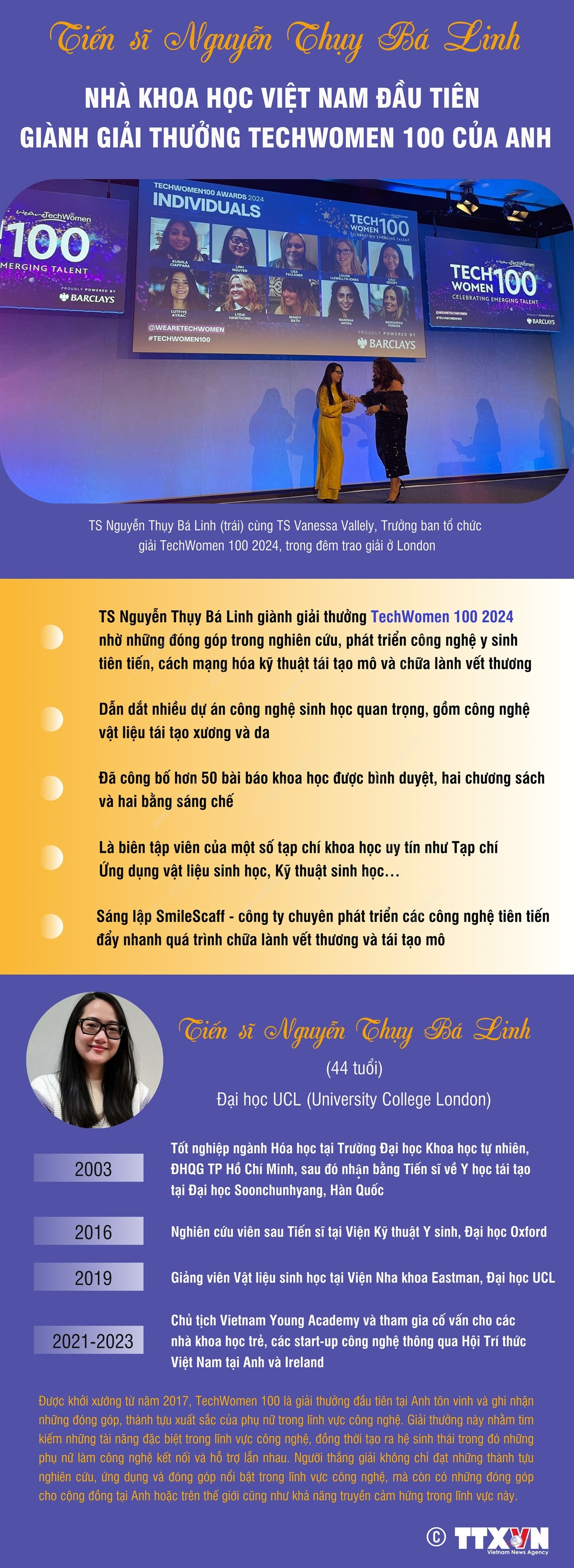 2311 giai thuong TechWomen 1.png