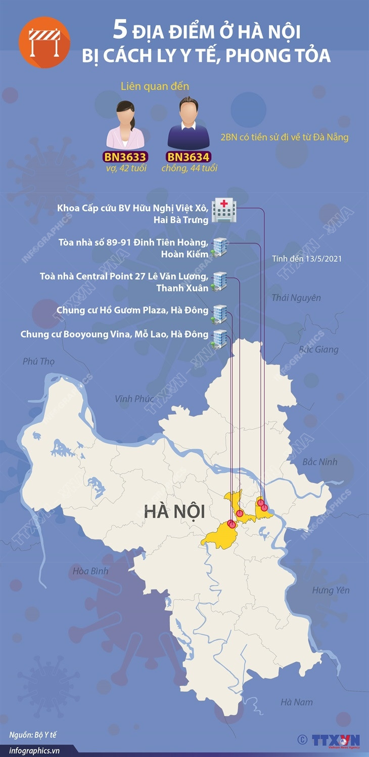 5 địa điểm ở Hà Nội bị cách ly, phong tỏa do liên quan đến BN3633-3634 ảnh 1