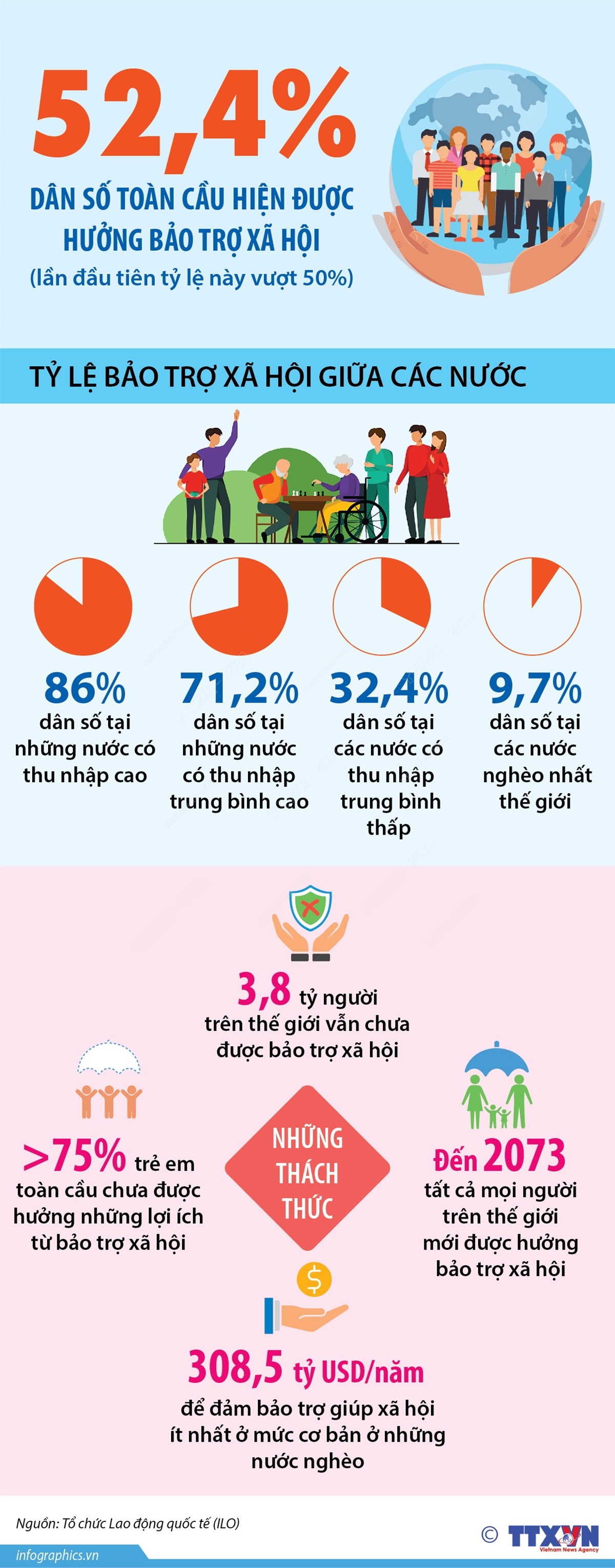 2409 bao tro xa hoi 1.jpg