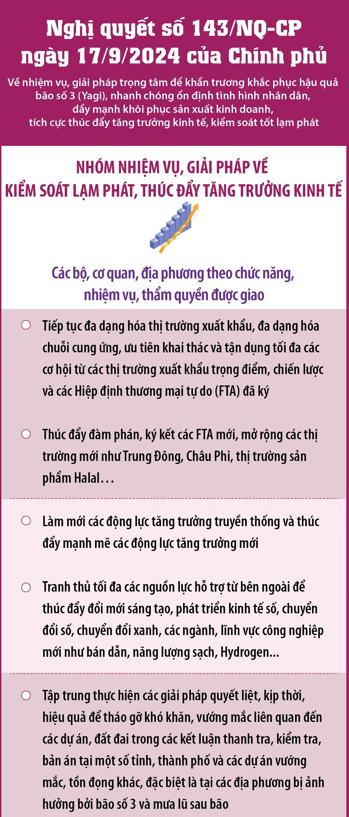 2009 Nghi quyet 141 4.jpg