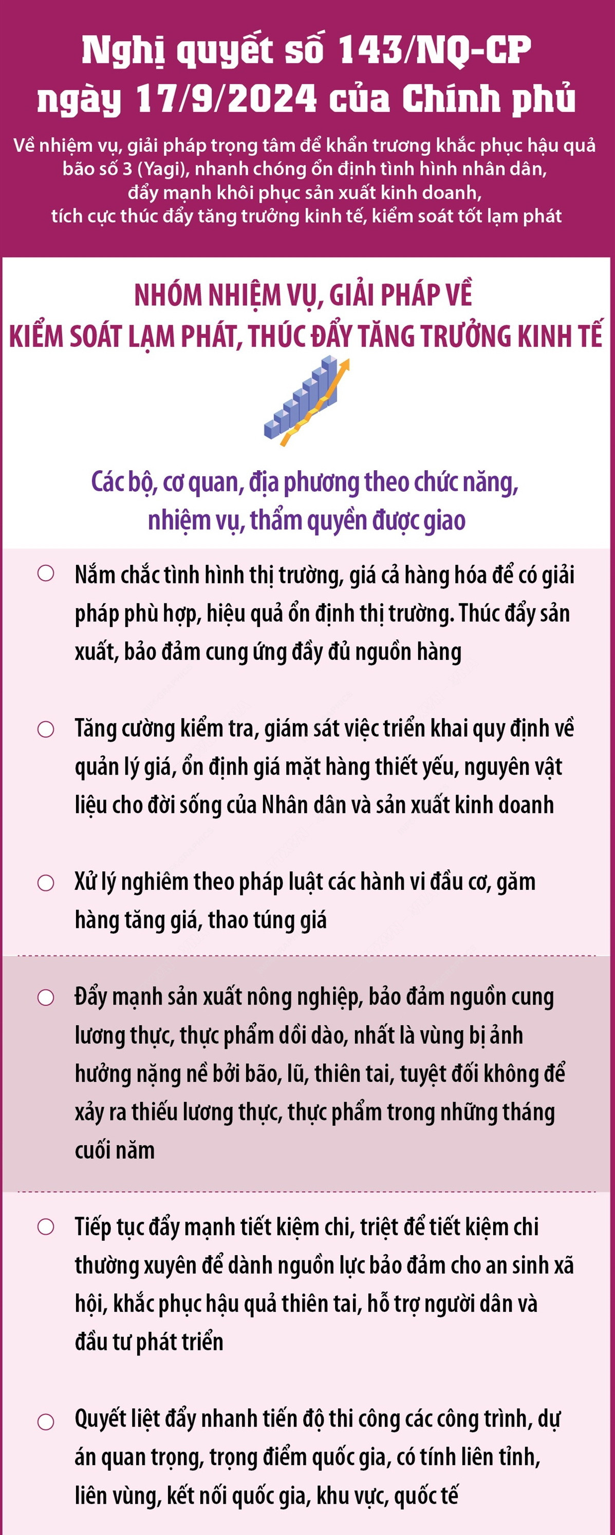 2009 Nghi quyet 141 5.jpg