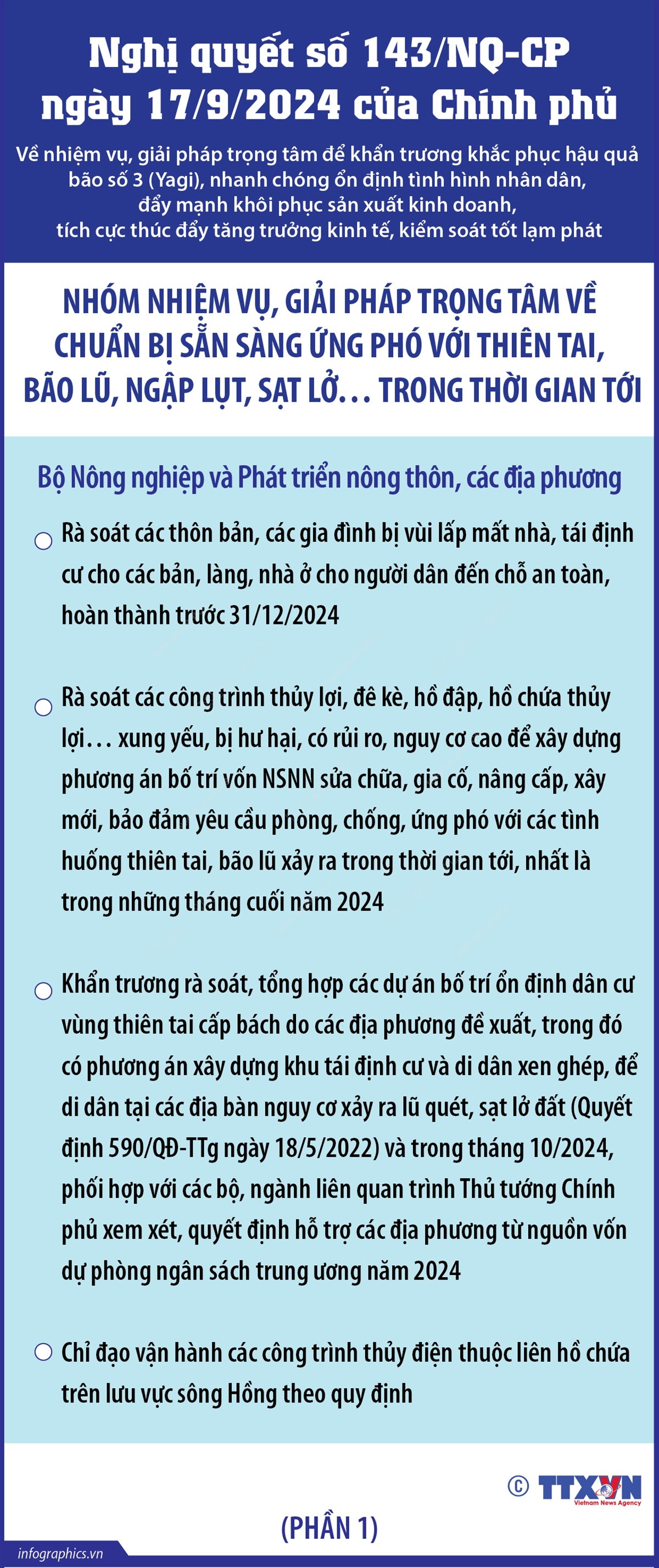 2009 Nghi quyet 141 9.jpg